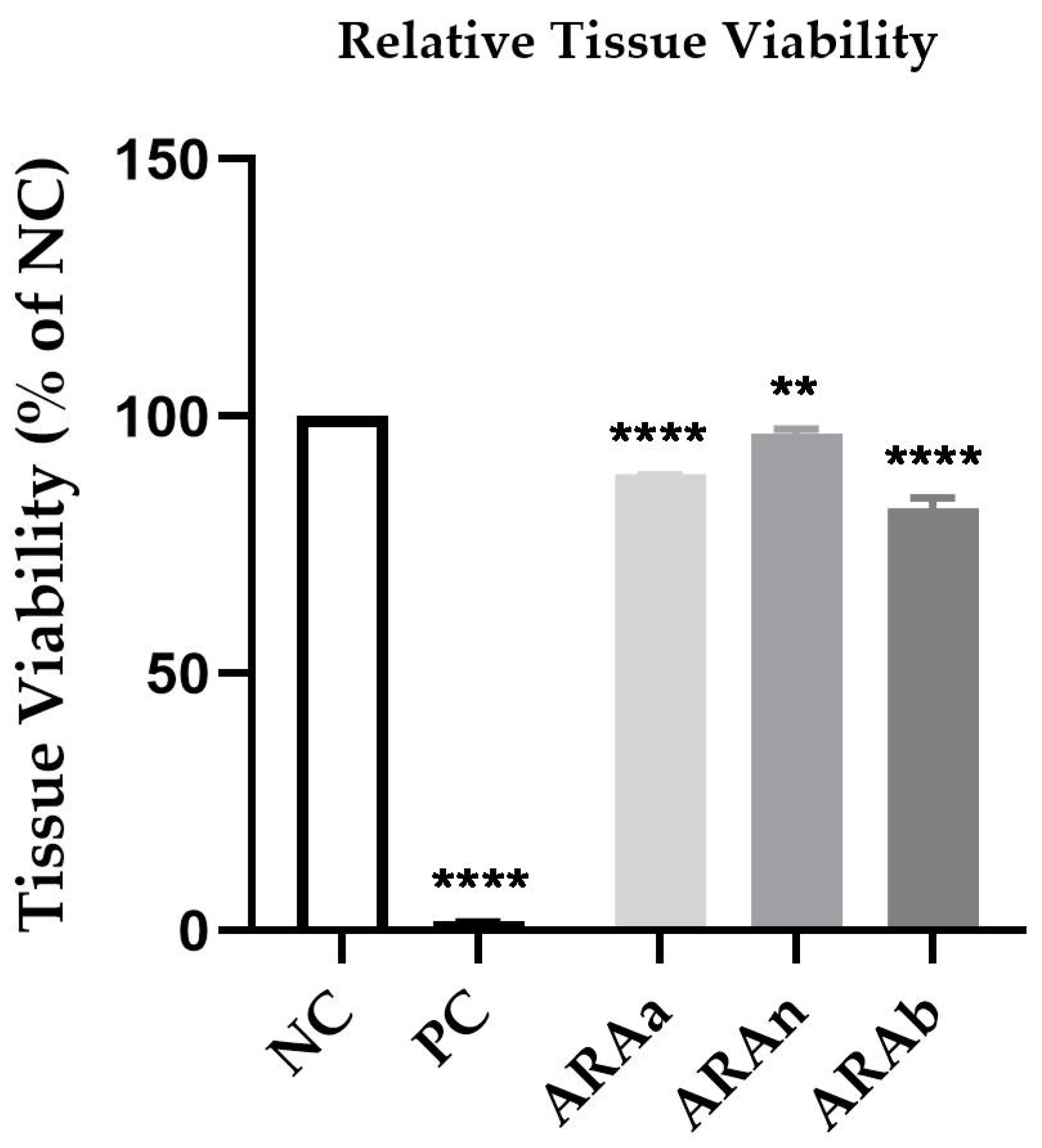 Materials 15 01193 g007