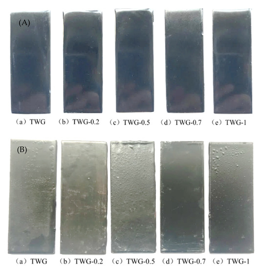 Corrosion Resistance Mechanism of Mica–Graphene/Epoxy Corrosion Resistance Mechanism of Mica–Graphene/Epoxy