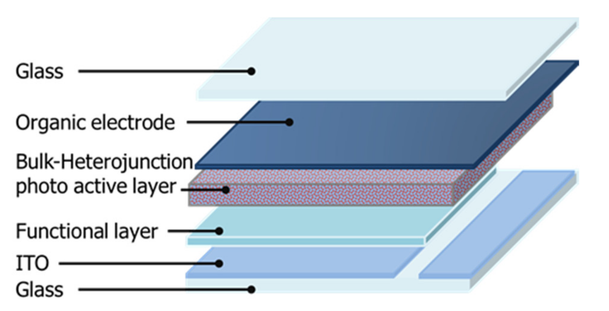 Materials 15 01195 g002