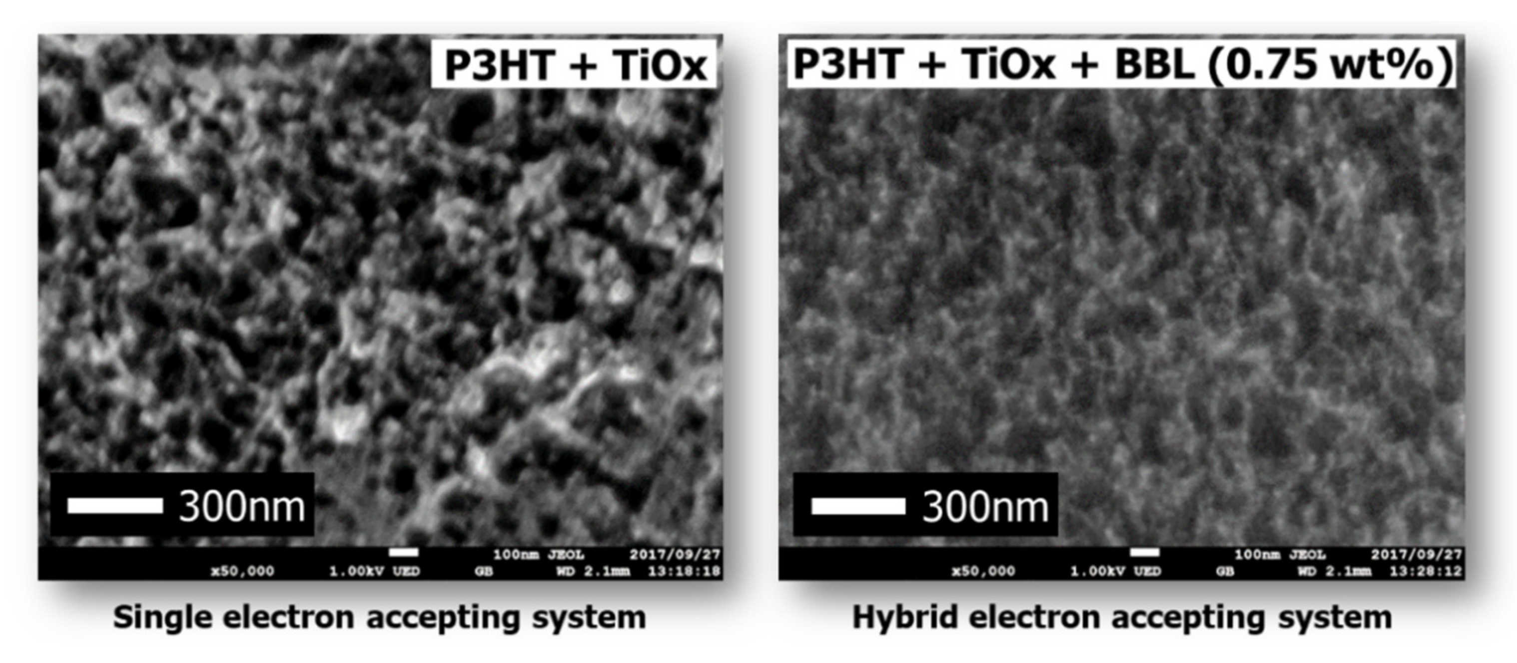Materials 15 01195 g006
