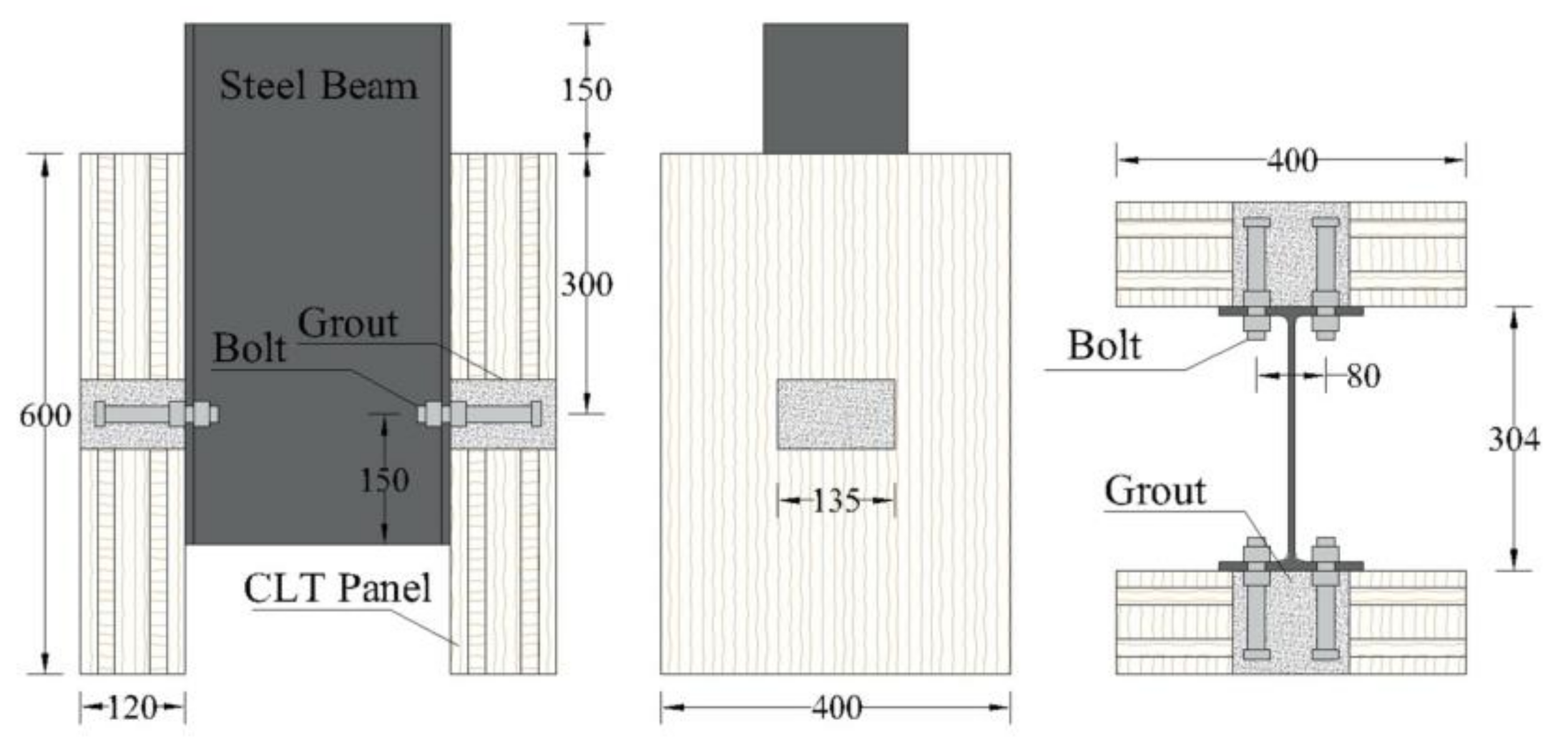 Materials 15 01196 g005 550
