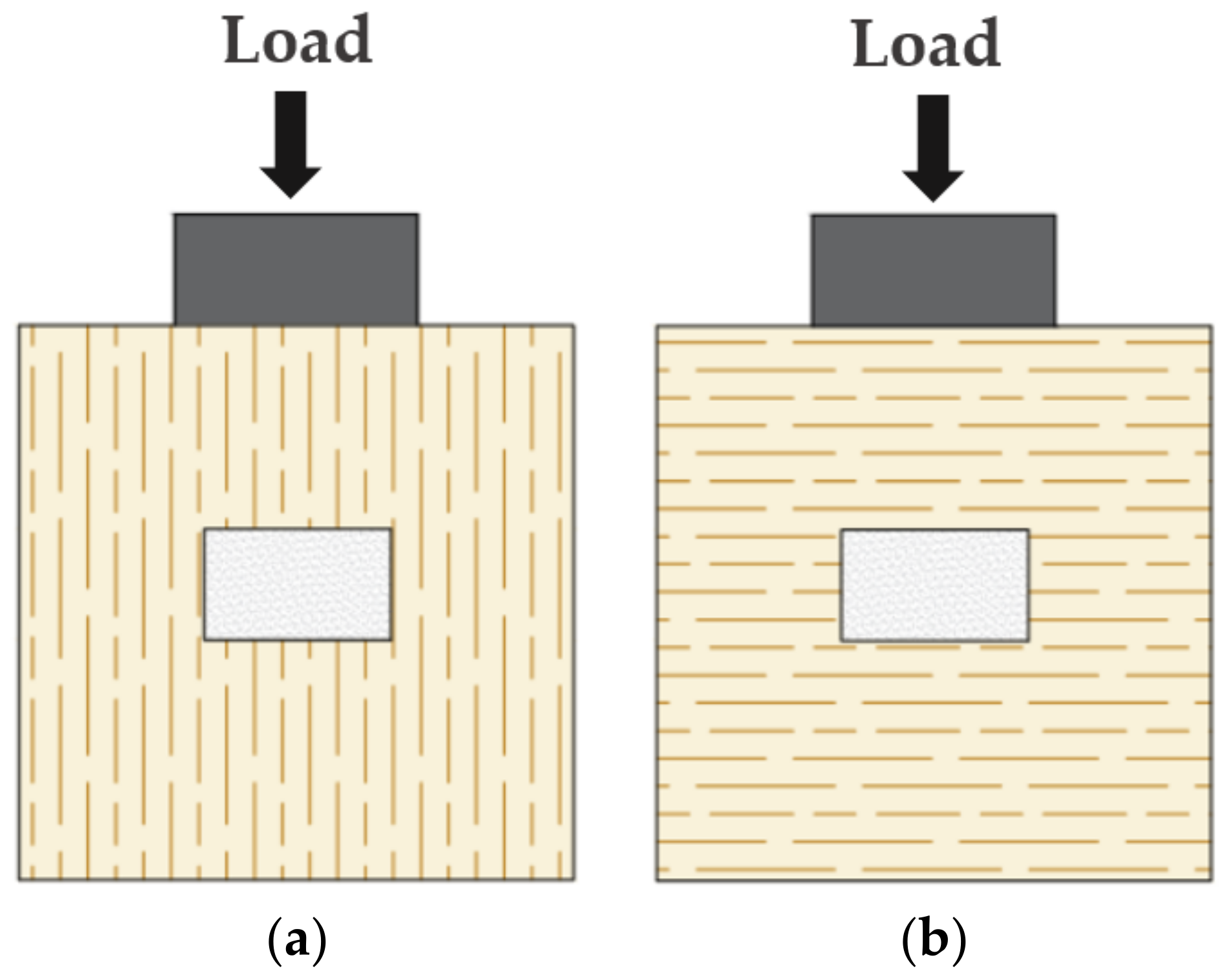 Materials 15 01196 g012 550