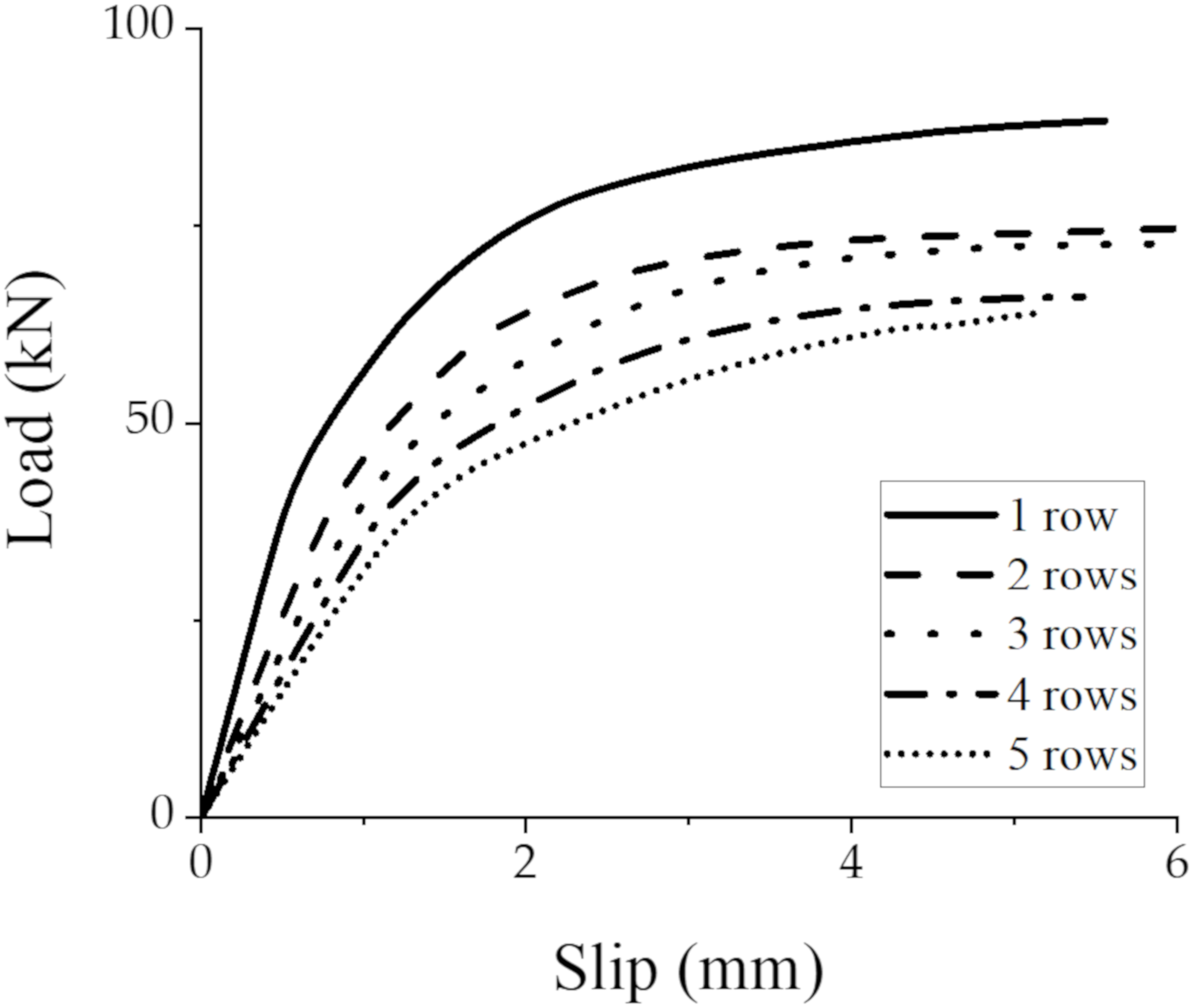 Materials 15 01196 g020 550