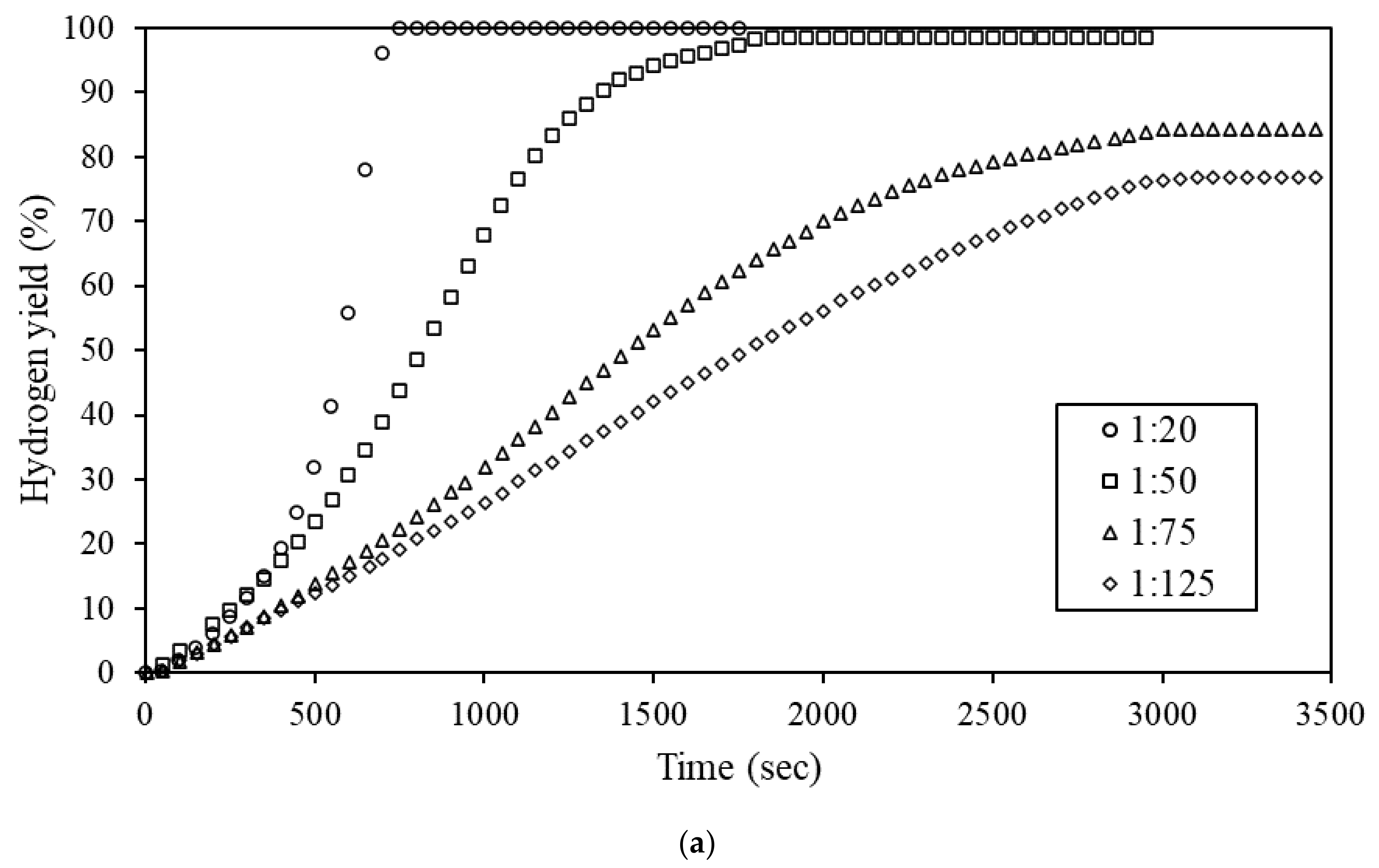 Materials 15 01197 g006a