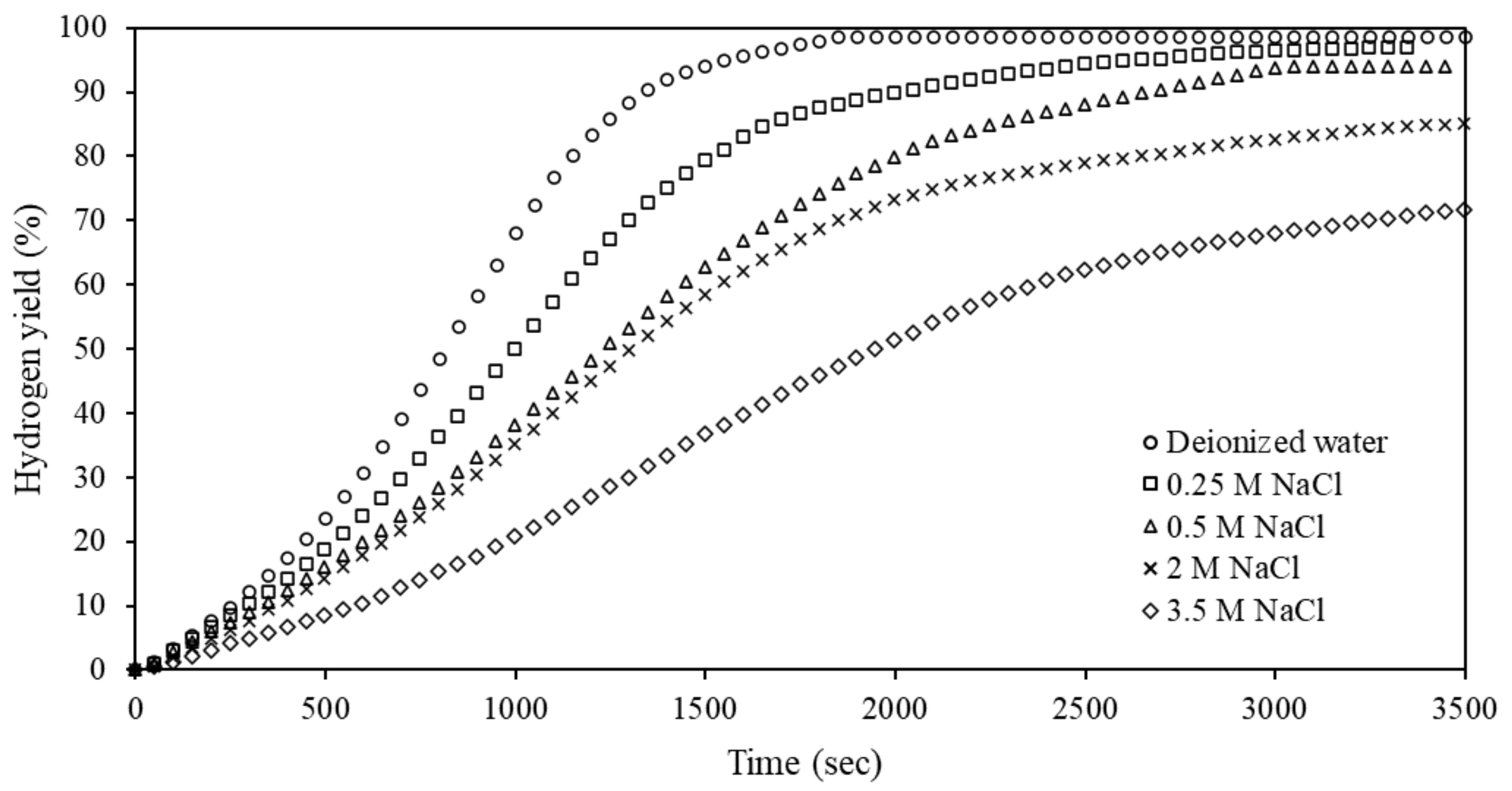 Materials 15 01197 g010