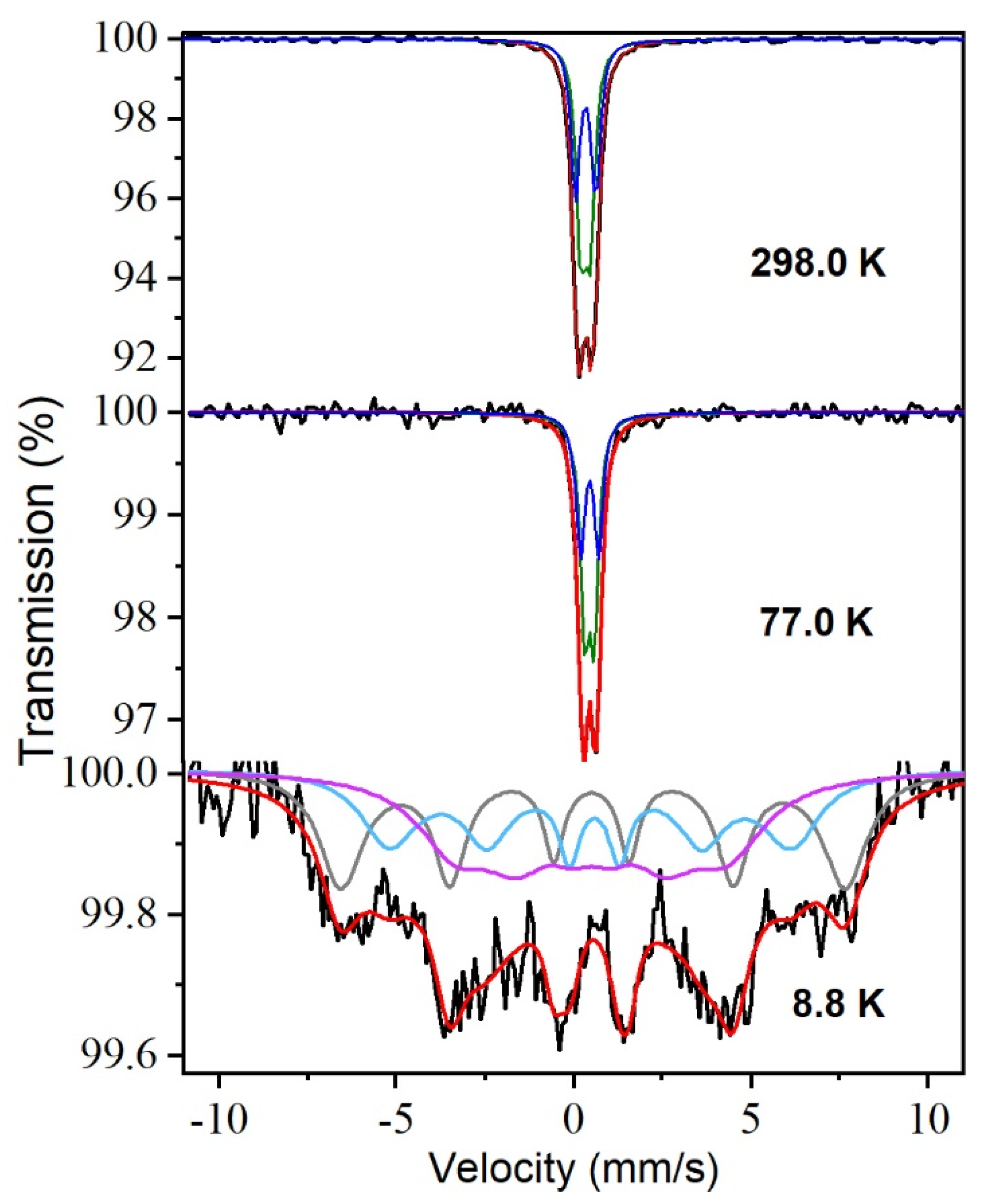 Materials 15 01198 g008