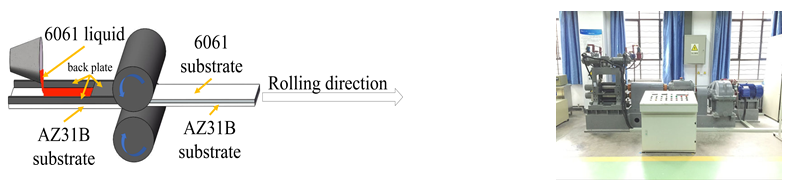 Materials 15 01199 g001 550