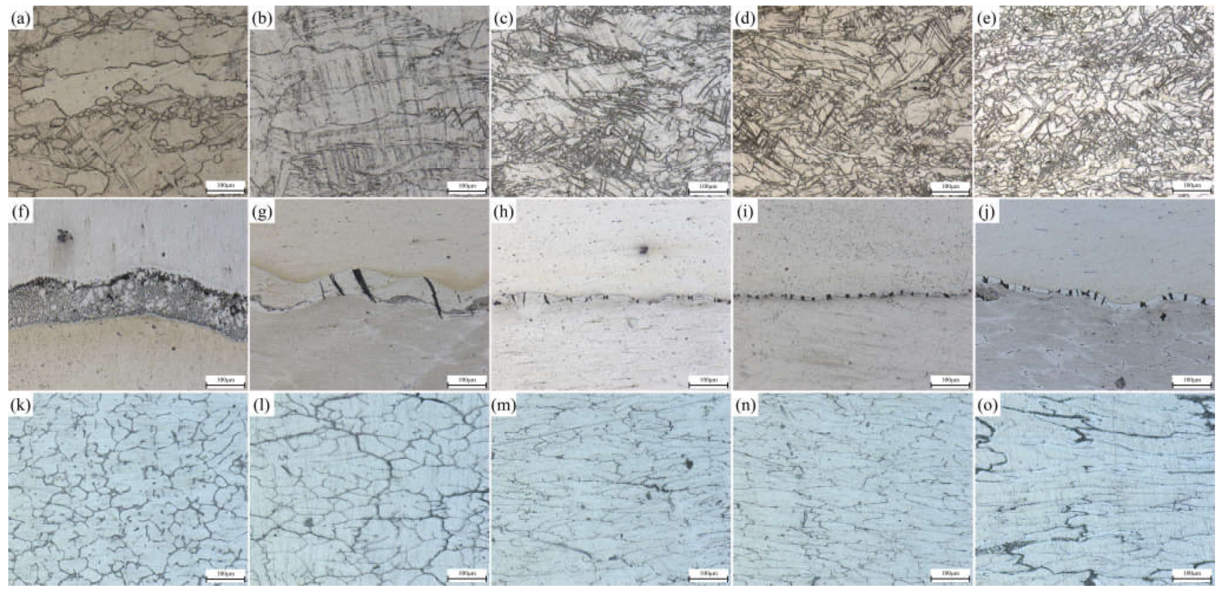 Materials 15 01199 g003 550