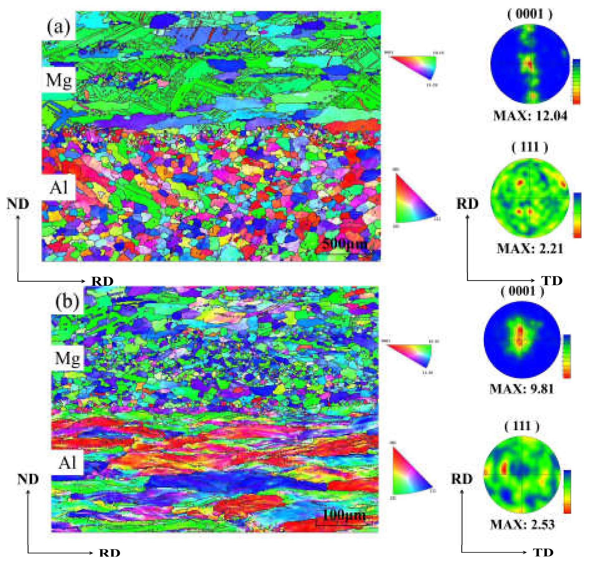 Materials 15 01199 g007 550
