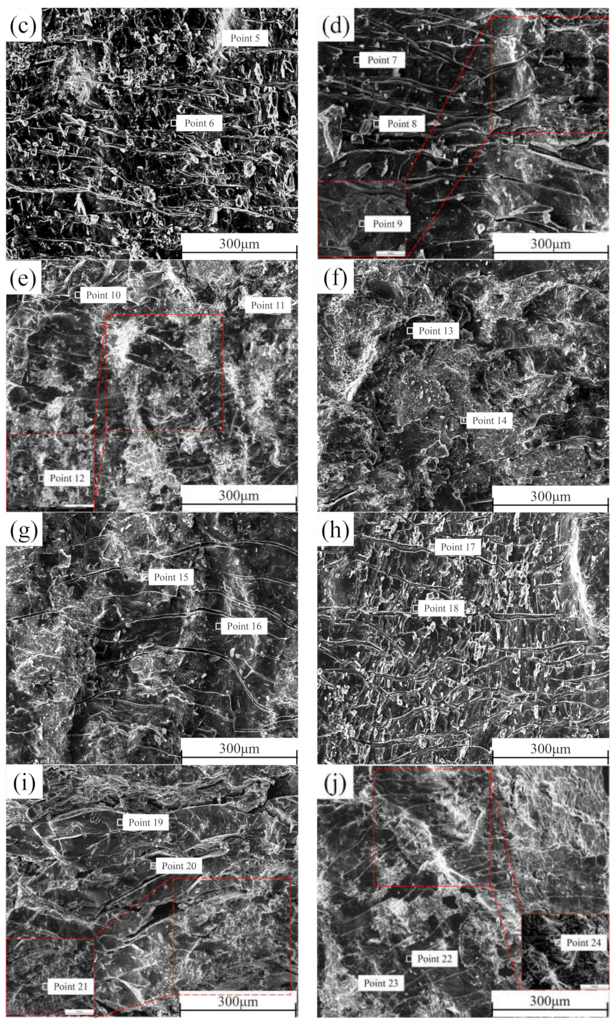 Materials 15 01199 g013b 550