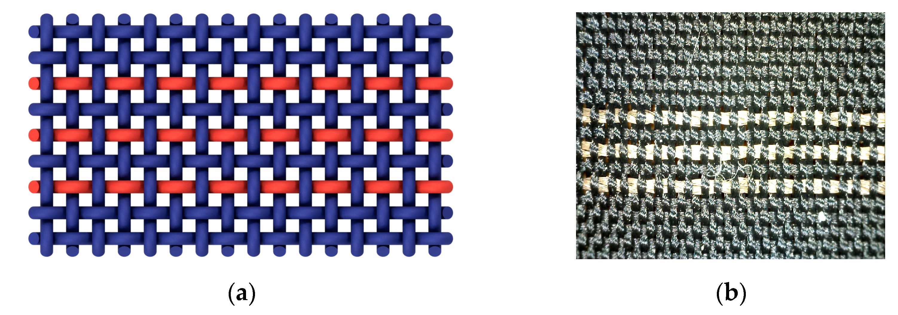 Materials 15 01202 g001 550