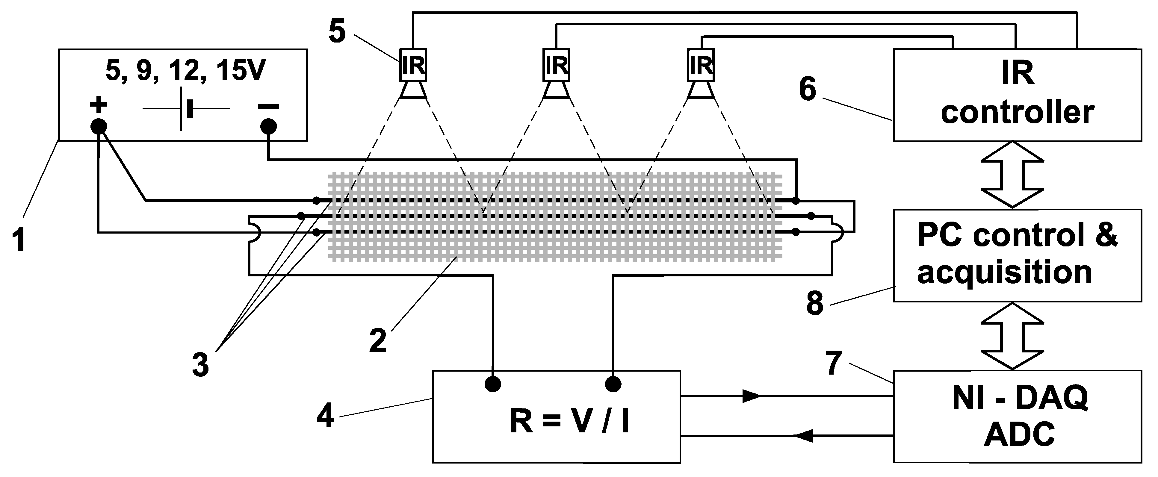 Materials 15 01202 g002 550