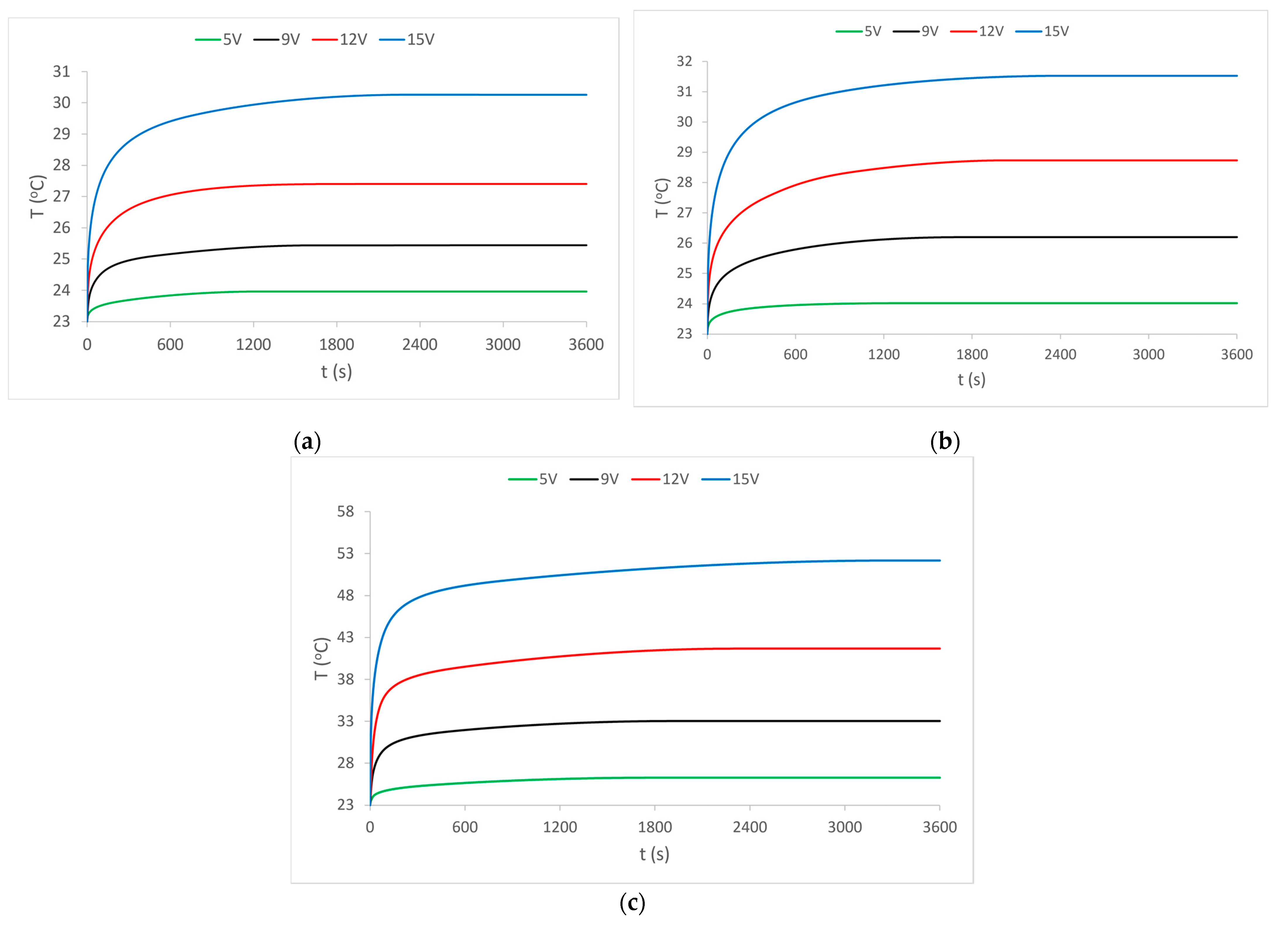 Materials 15 01202 g003 550