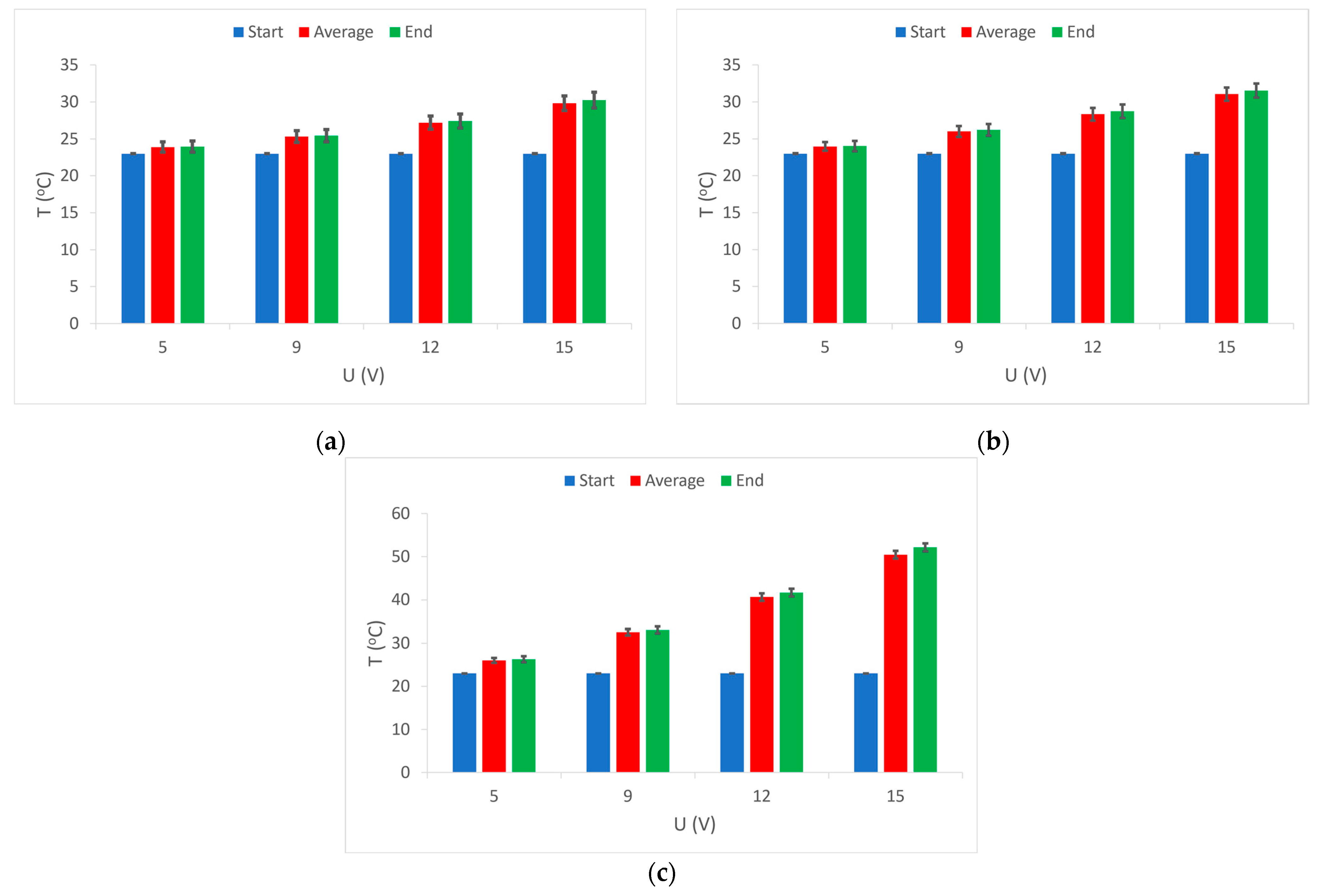 Materials 15 01202 g008 550