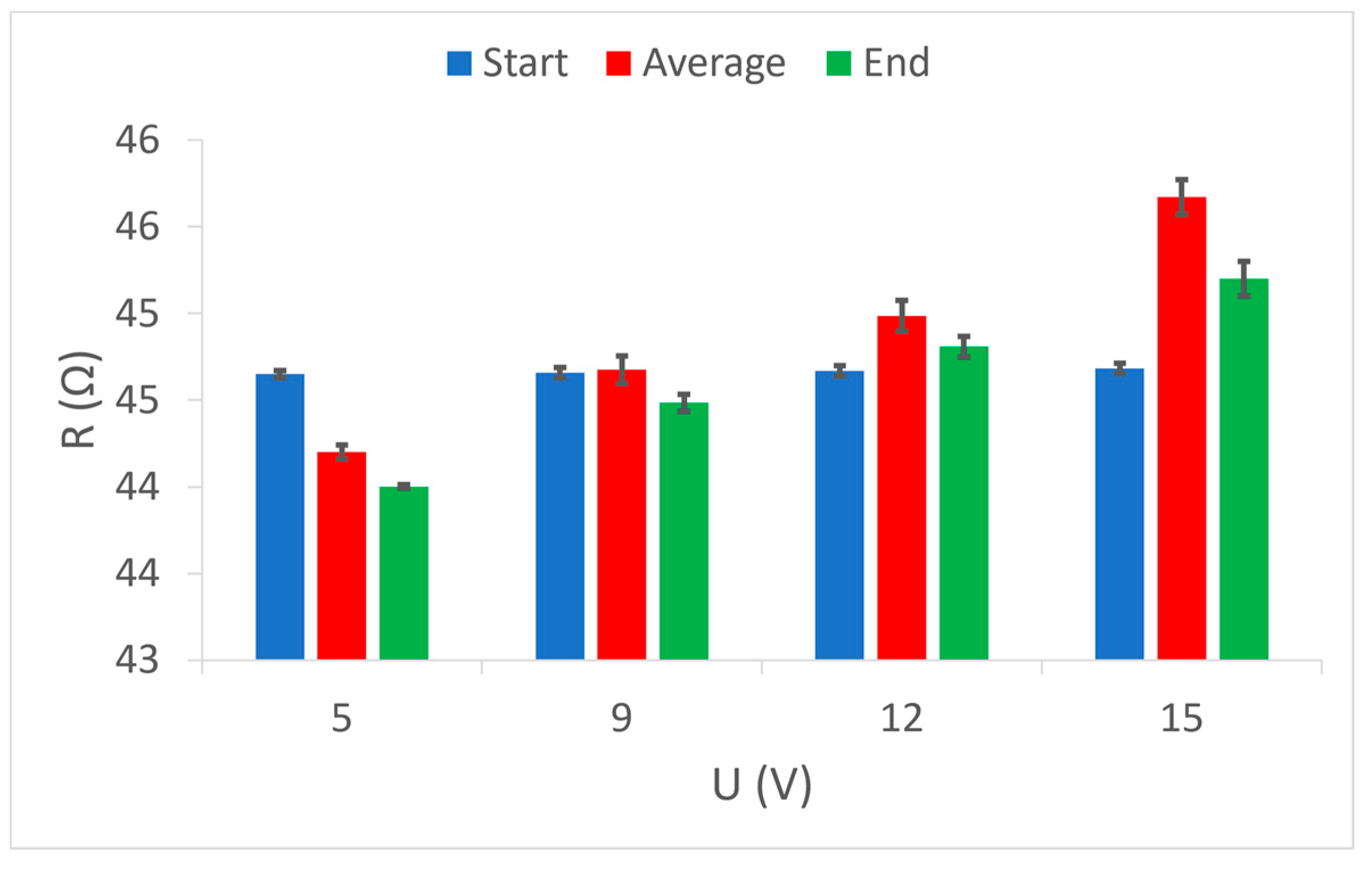 Materials 15 01202 g011 550