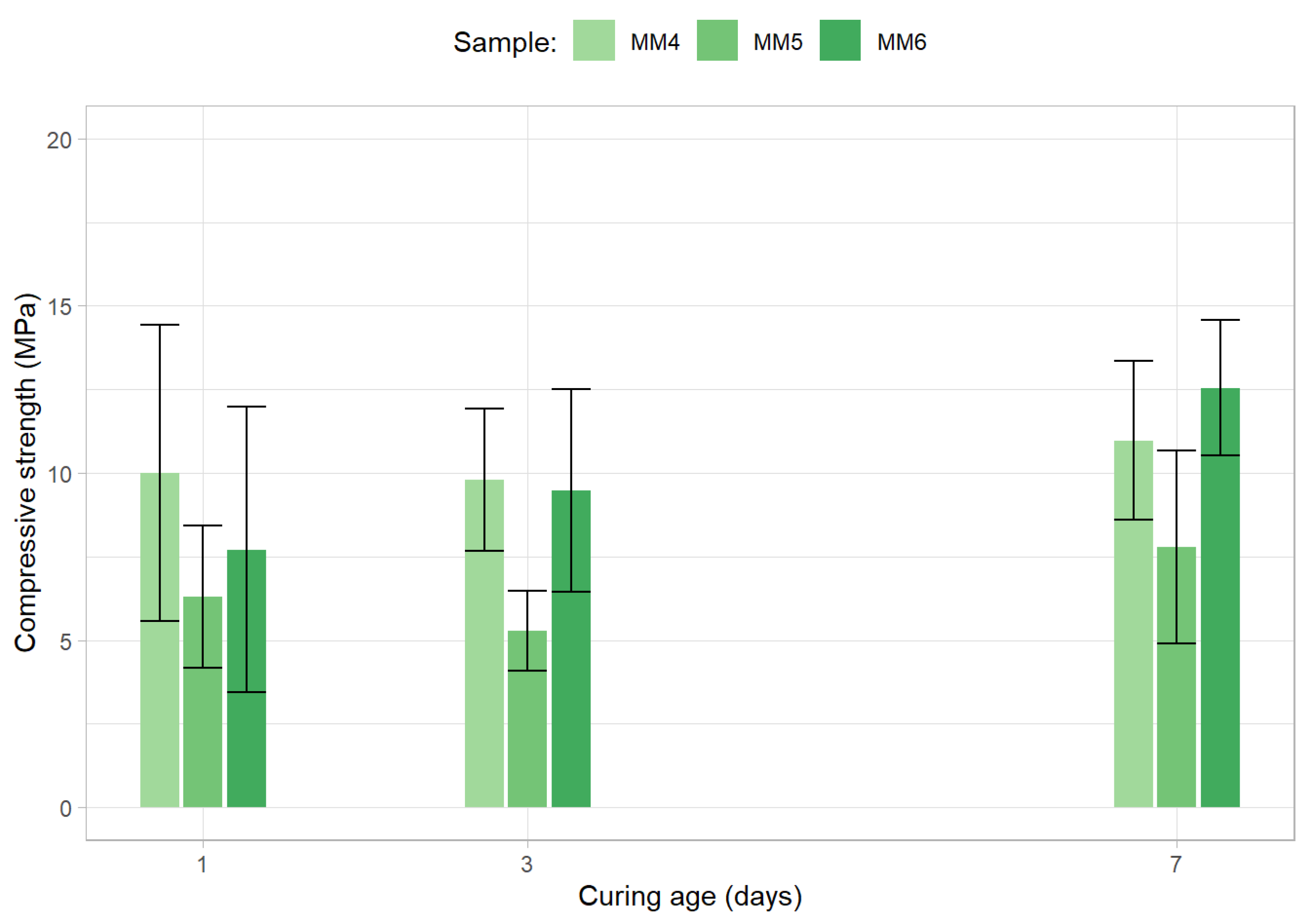 Materials 15 01204 g008