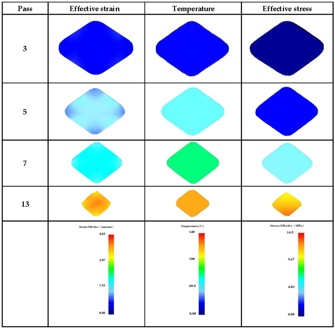 Materials 15 01206 g002