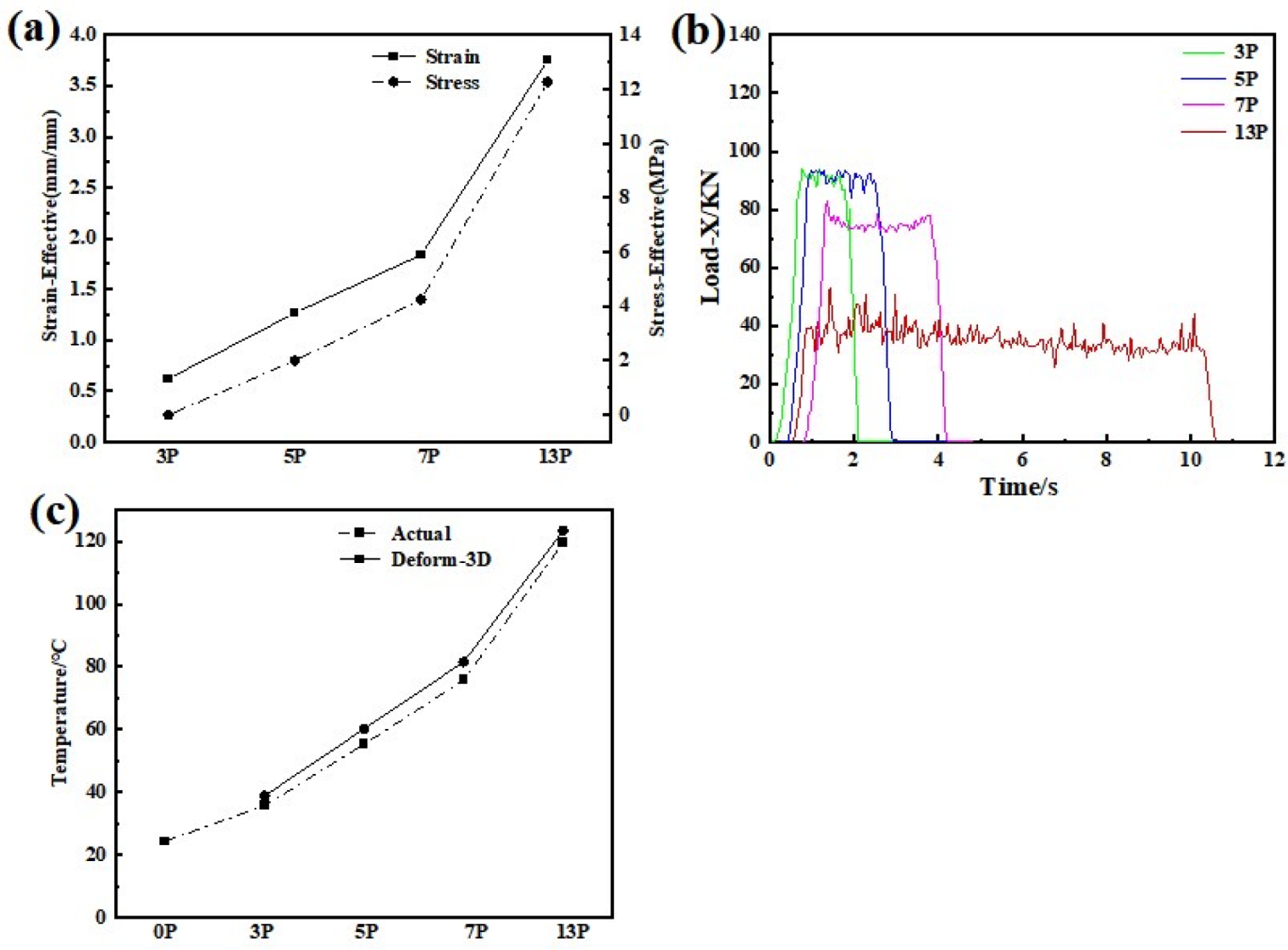 Materials 15 01206 g003