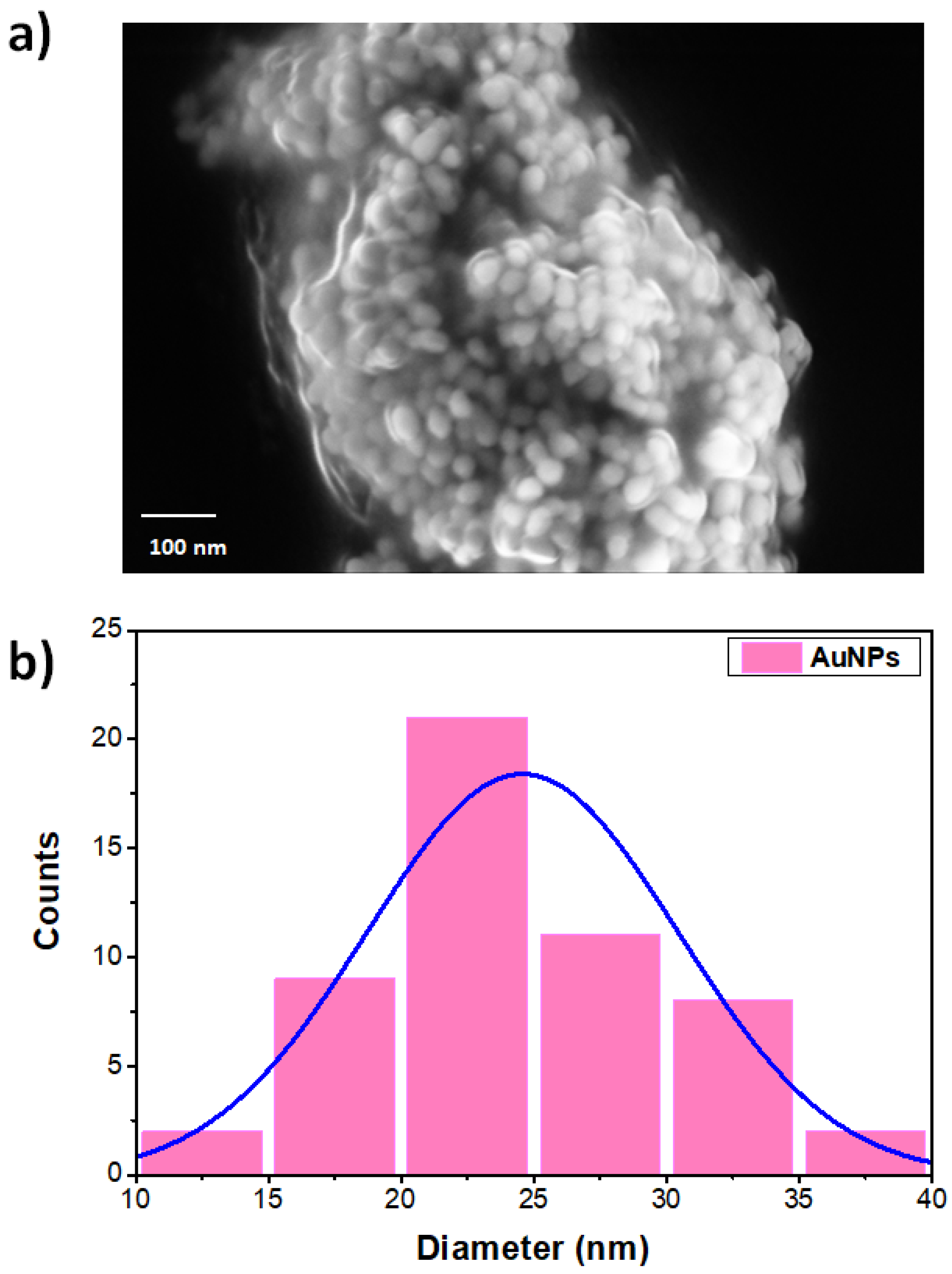 Materials 15 01207 g001