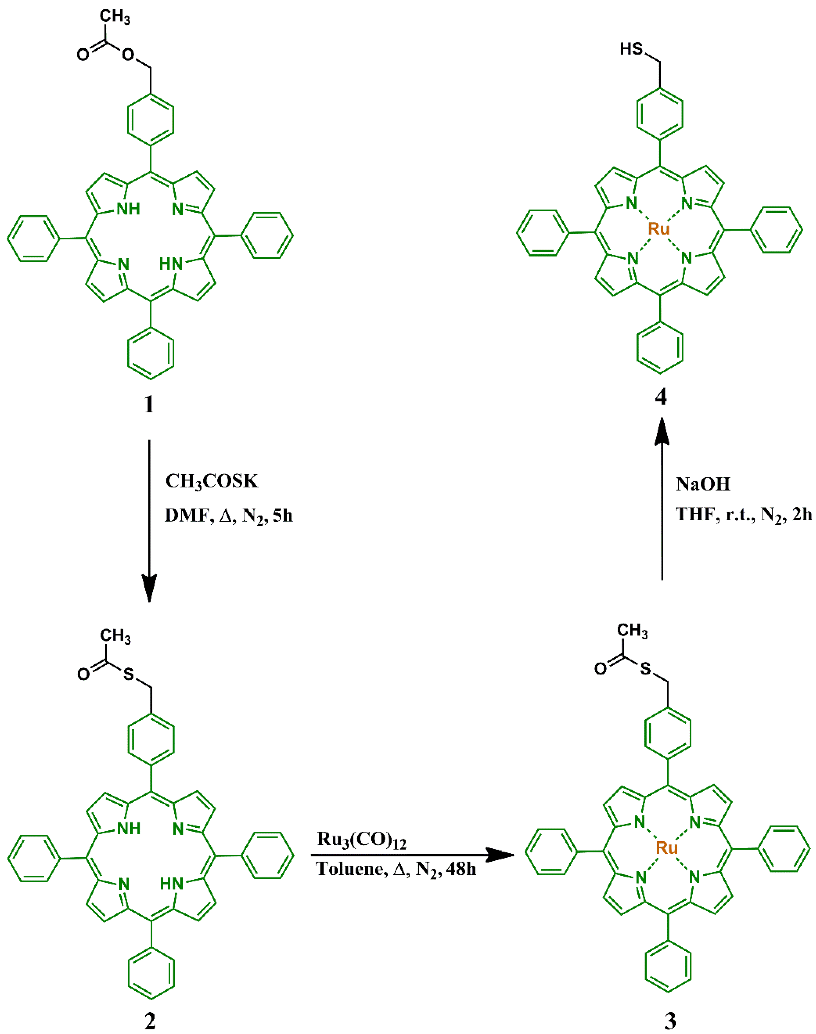 Materials 15 01207 sch002