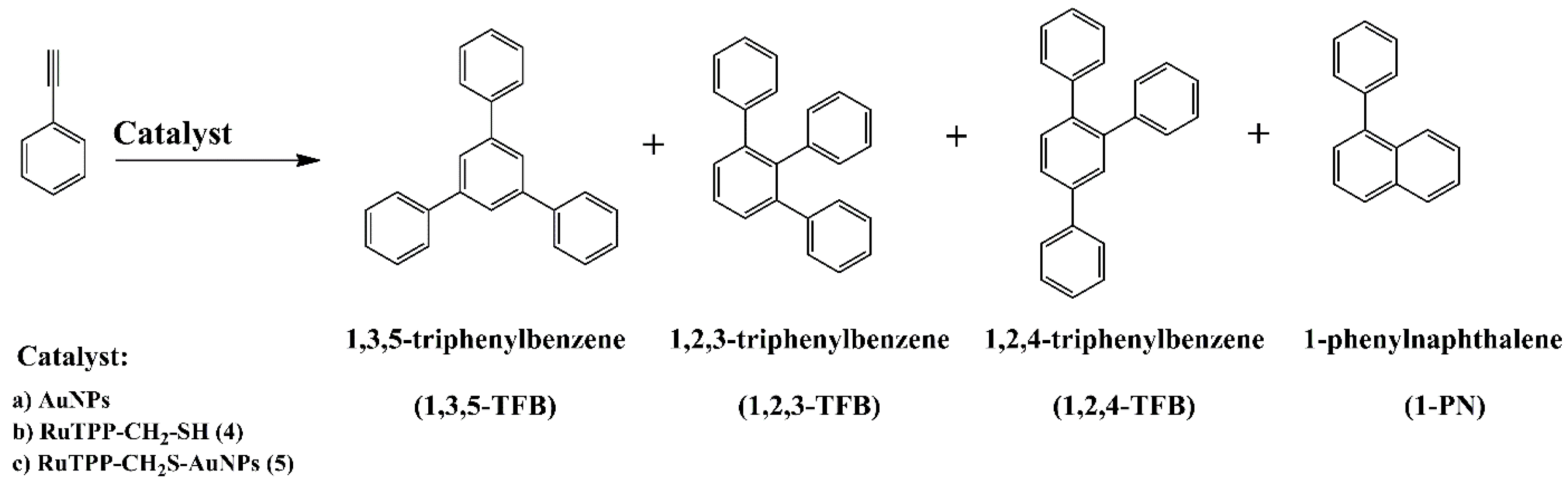 Materials 15 01207 sch004