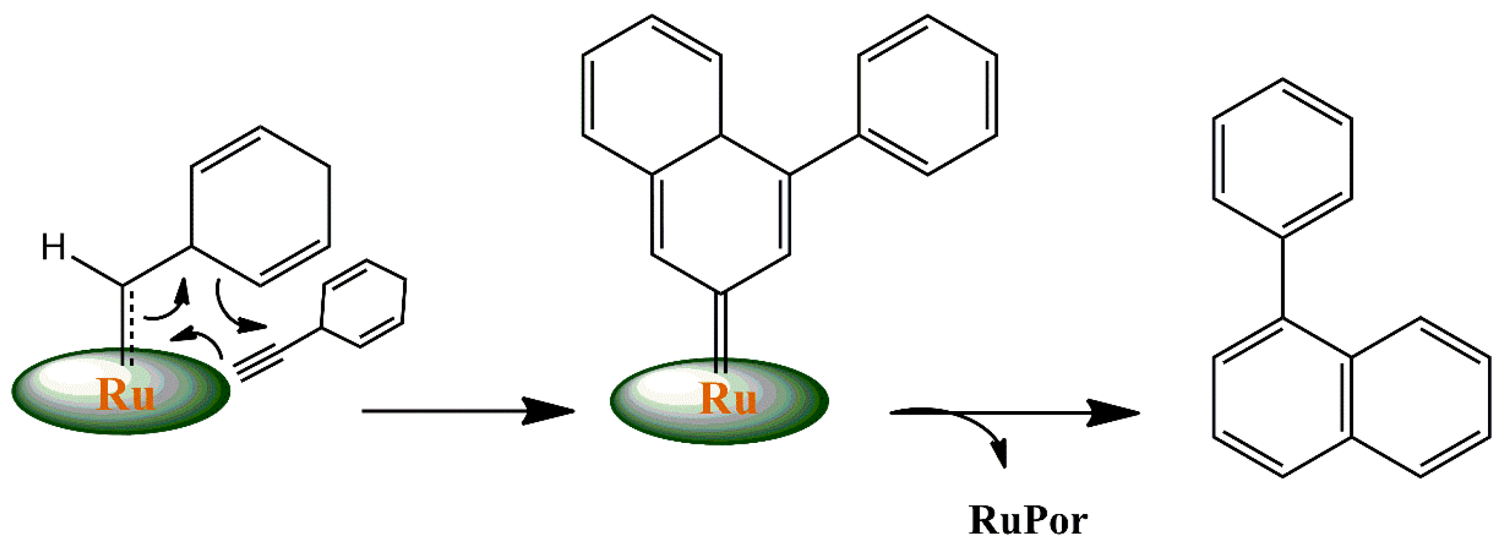 Materials 15 01207 sch005