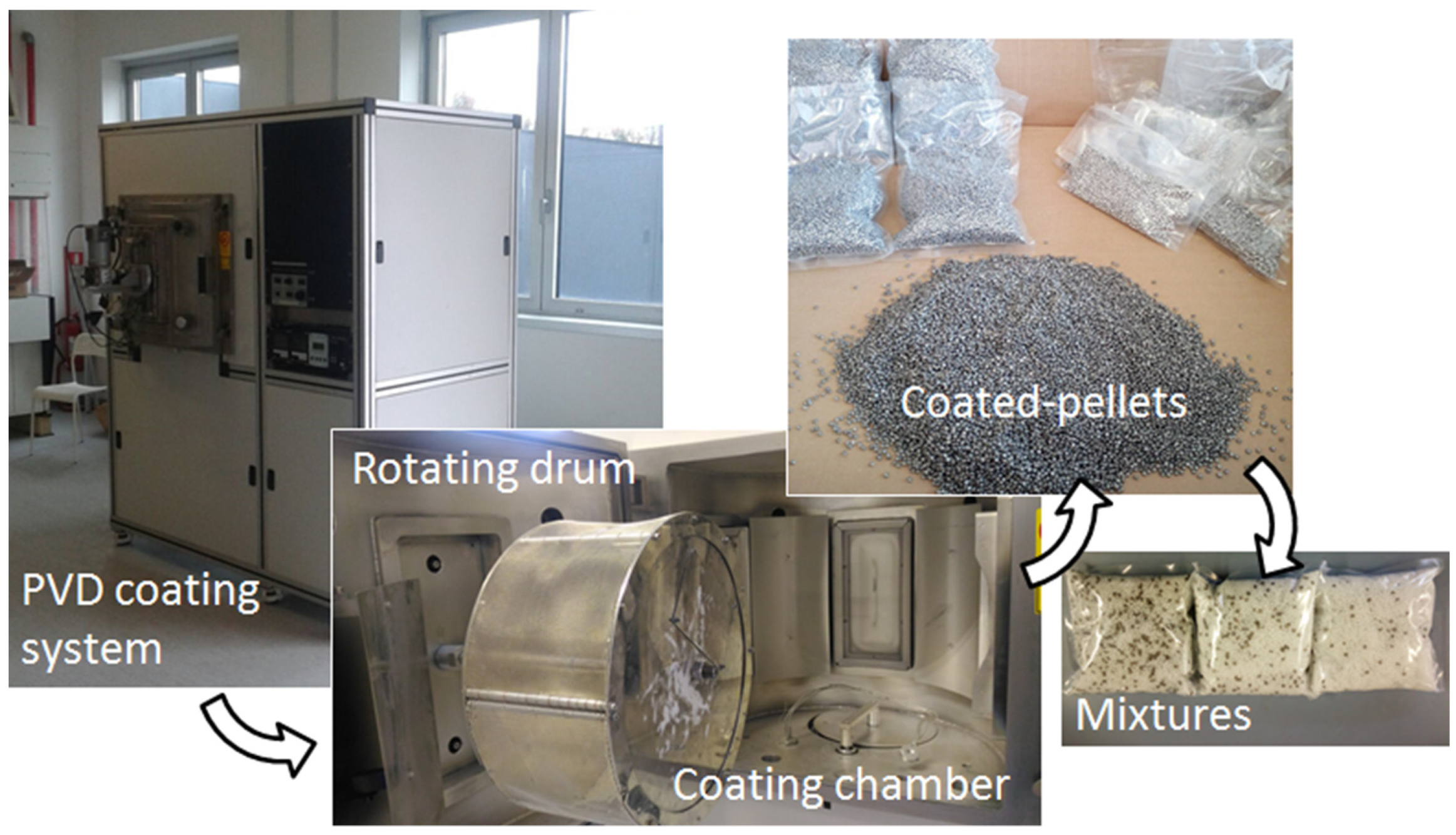 Materials 15 01208 g001 550