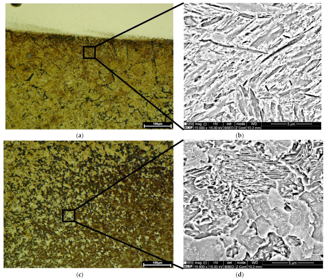 Materials 15 01209 g004 550