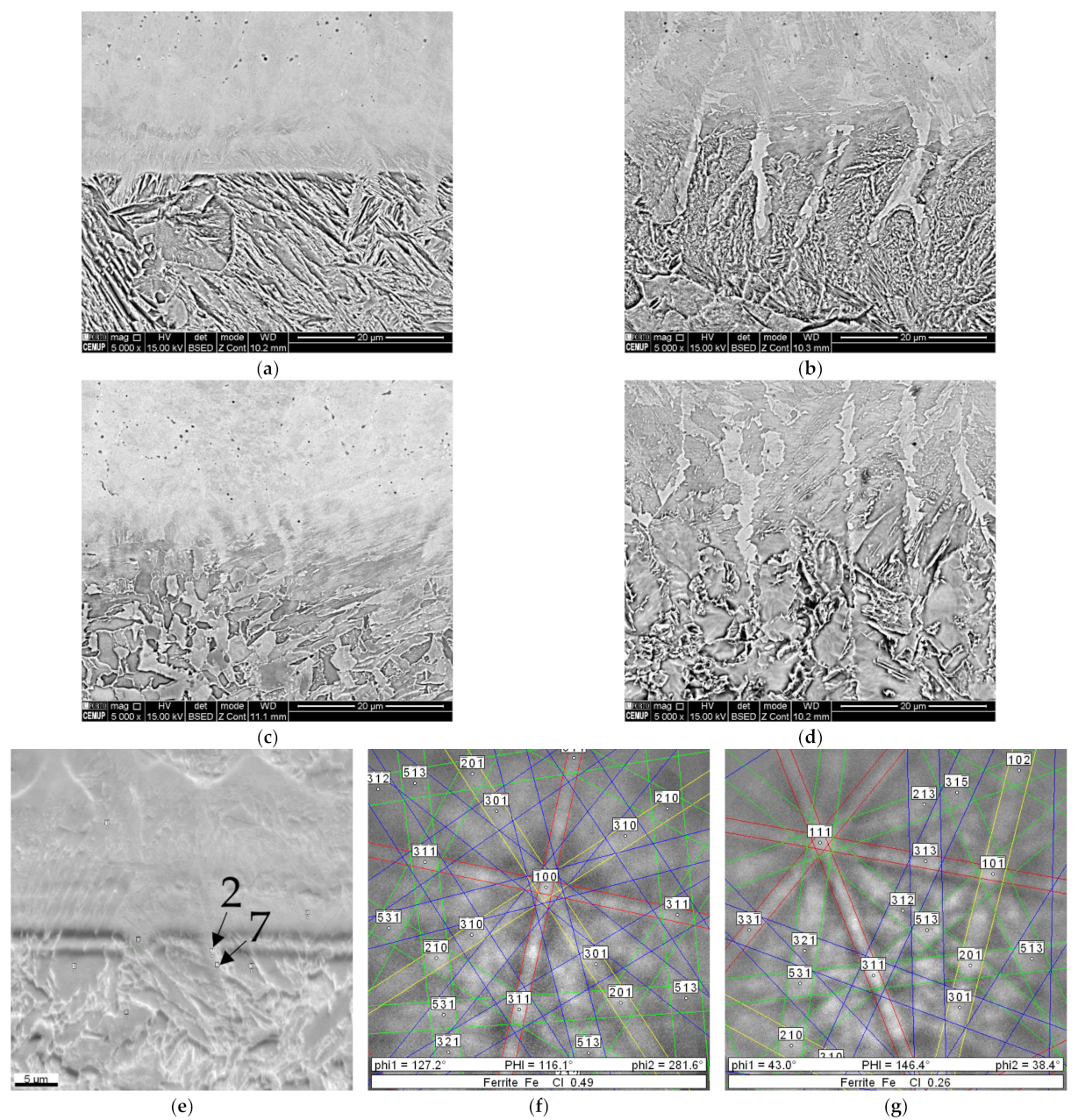 Materials 15 01209 g007 550