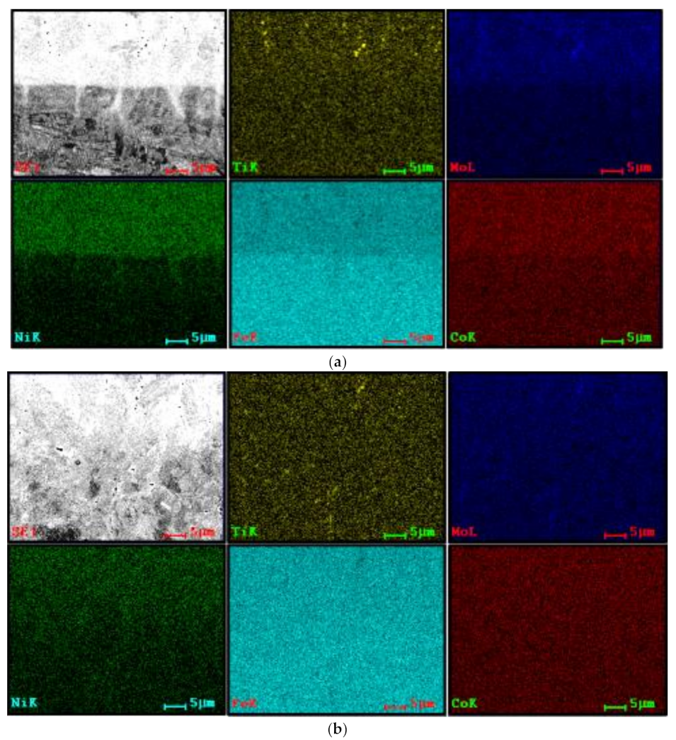 Materials 15 01209 g008 550