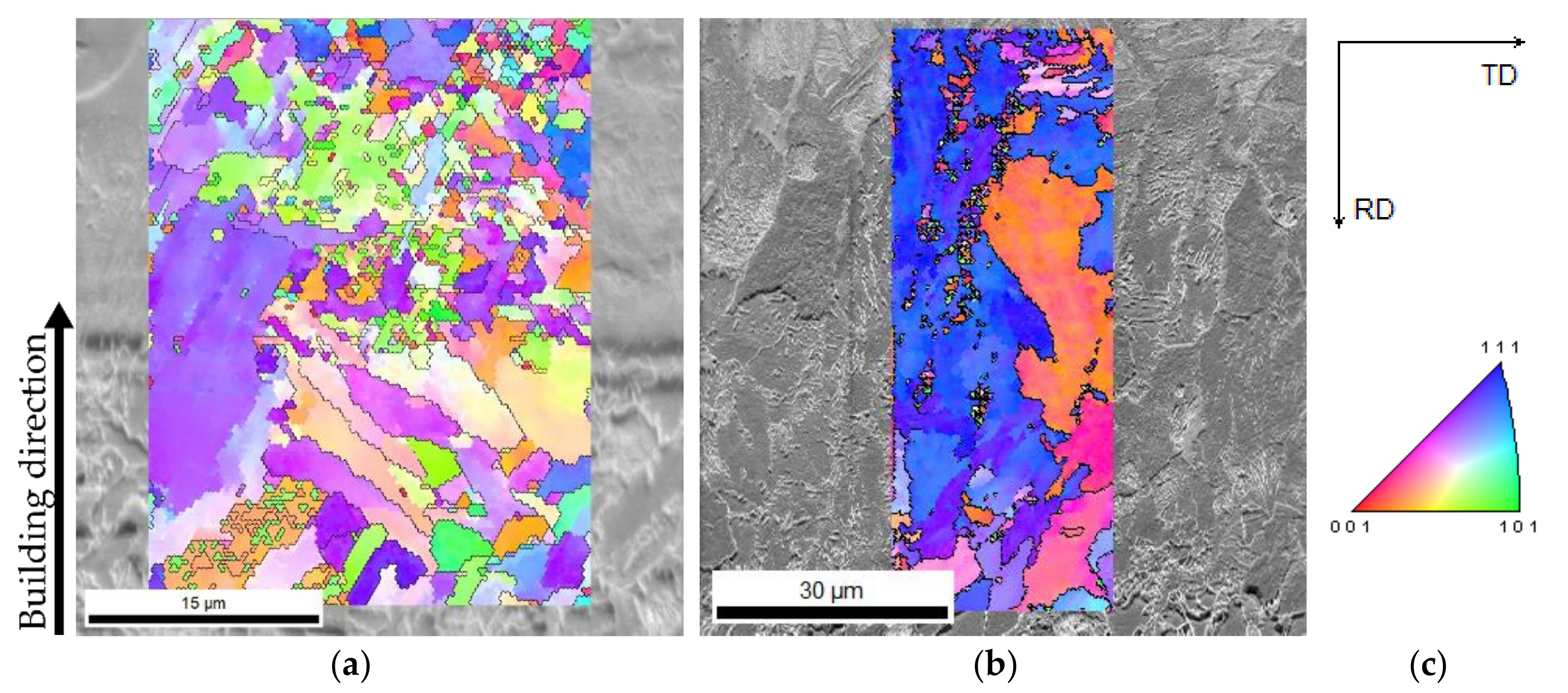 Materials 15 01209 g009 550