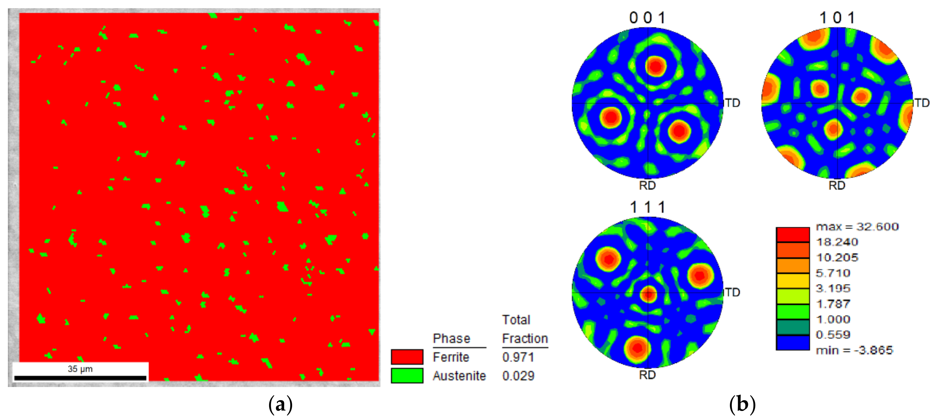 Materials 15 01209 g013 550