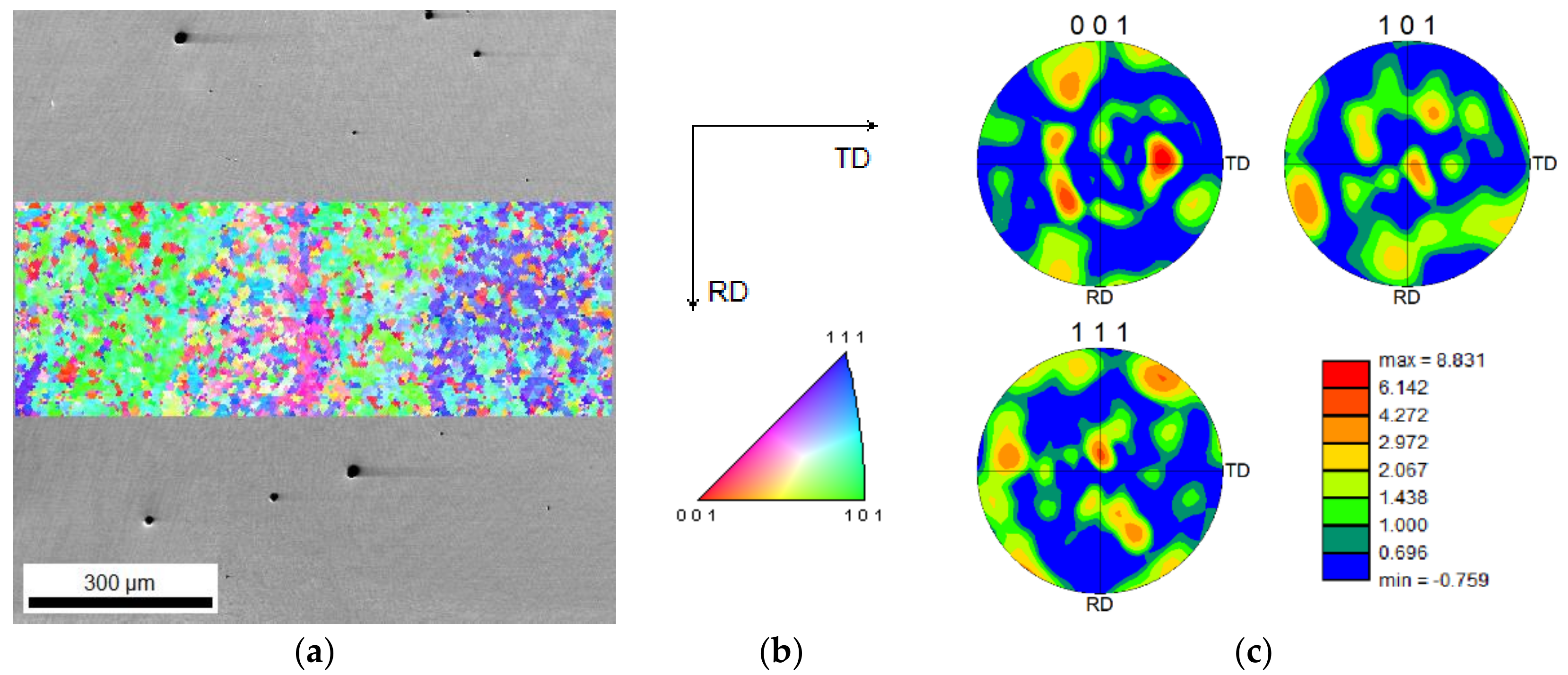 Materials 15 01209 g015 550