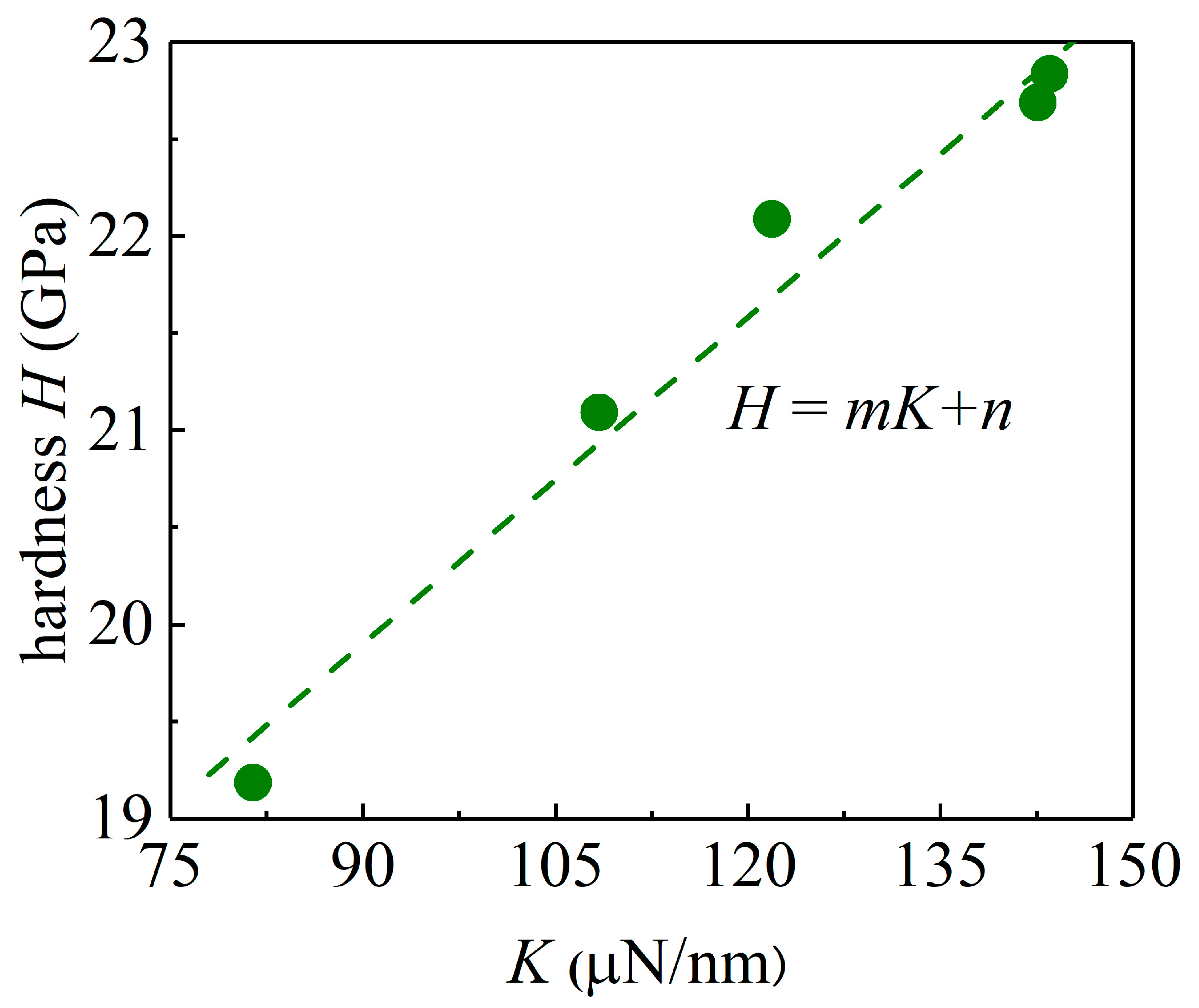 Materials 15 01210 g008