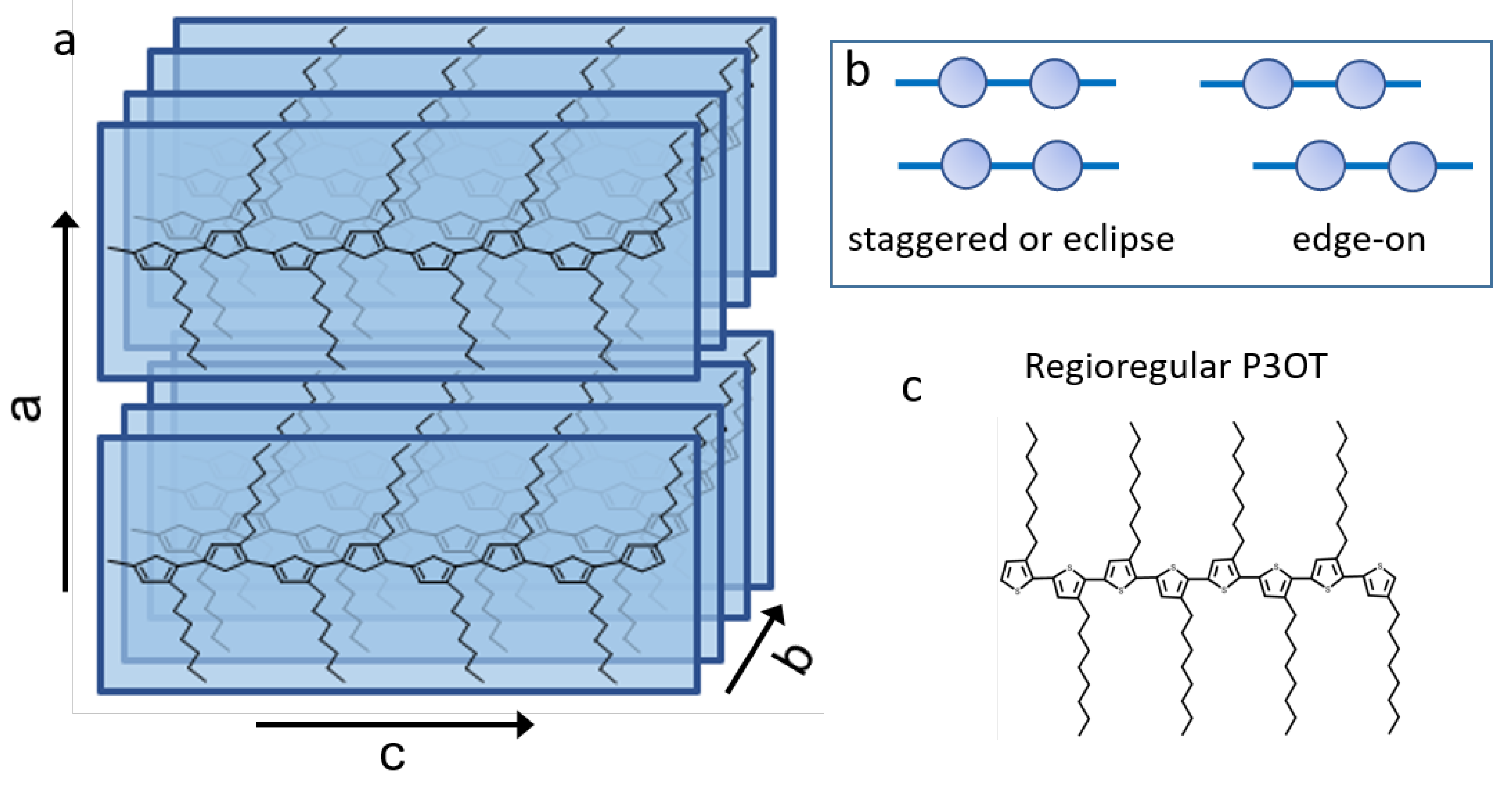 Materials 15 01212 g001 550