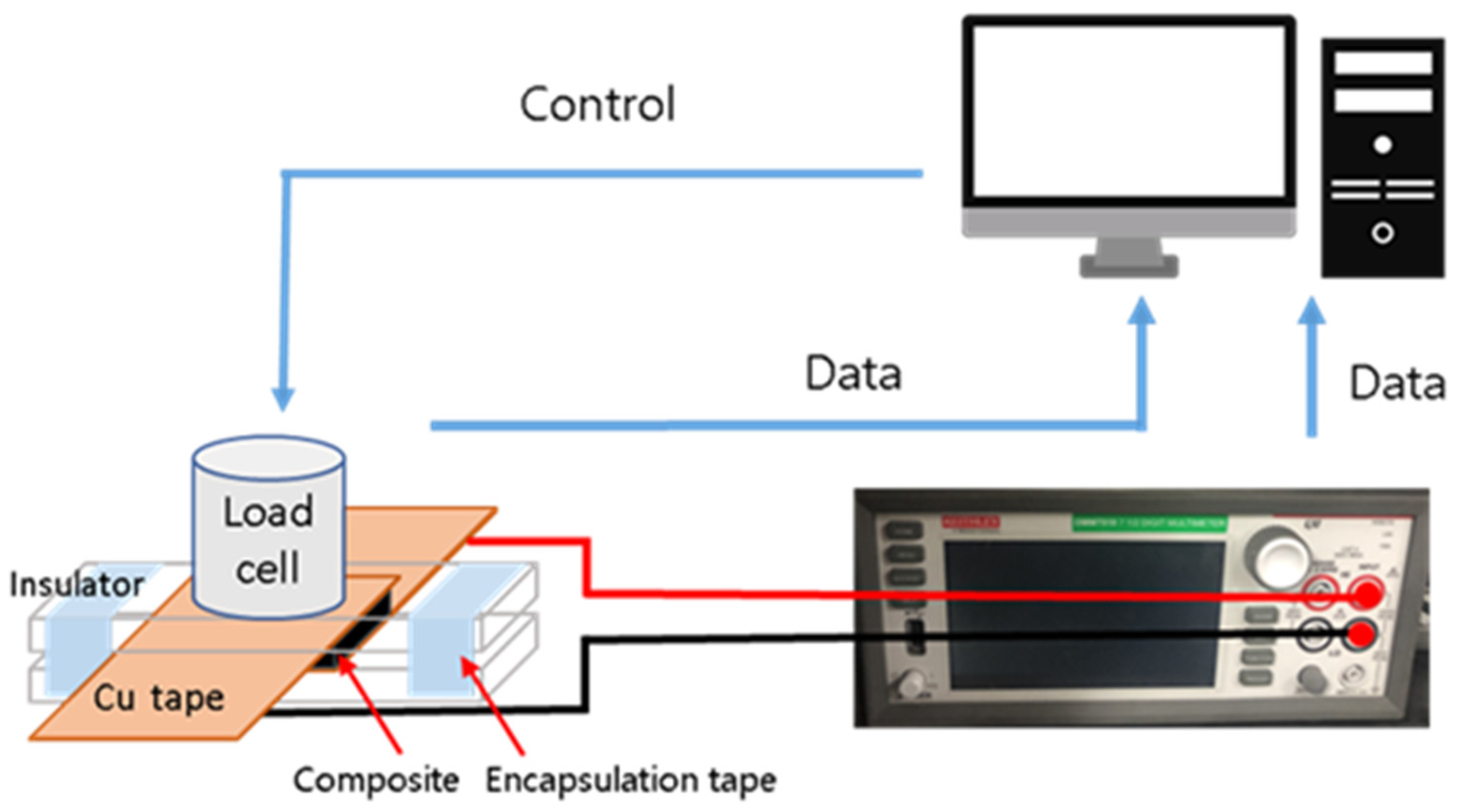 Materials 15 01213 g001