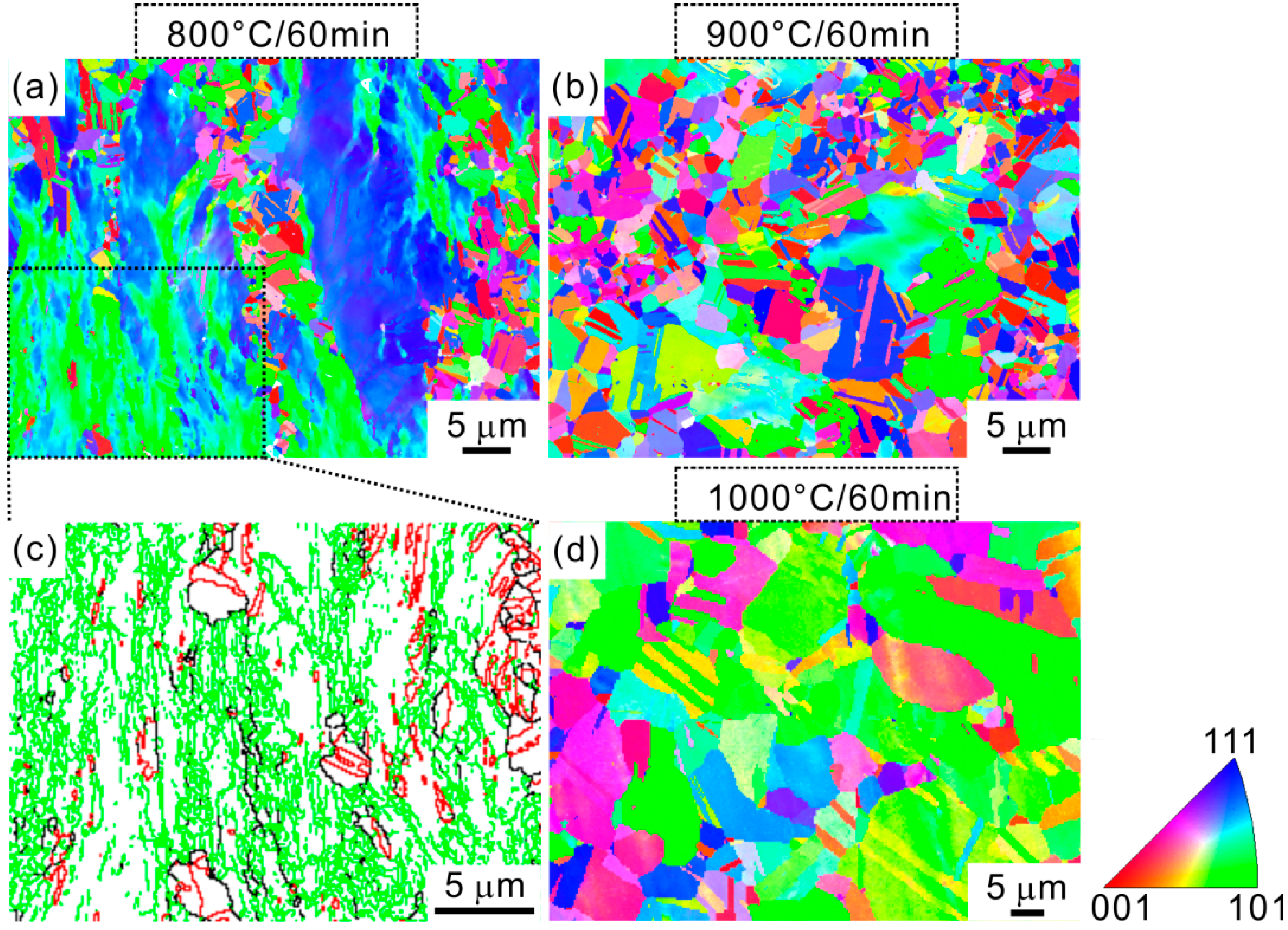 Materials 15 01215 g002