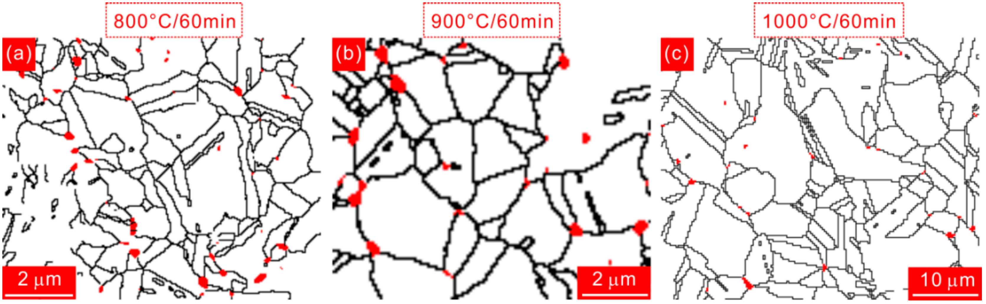 Materials 15 01215 g003