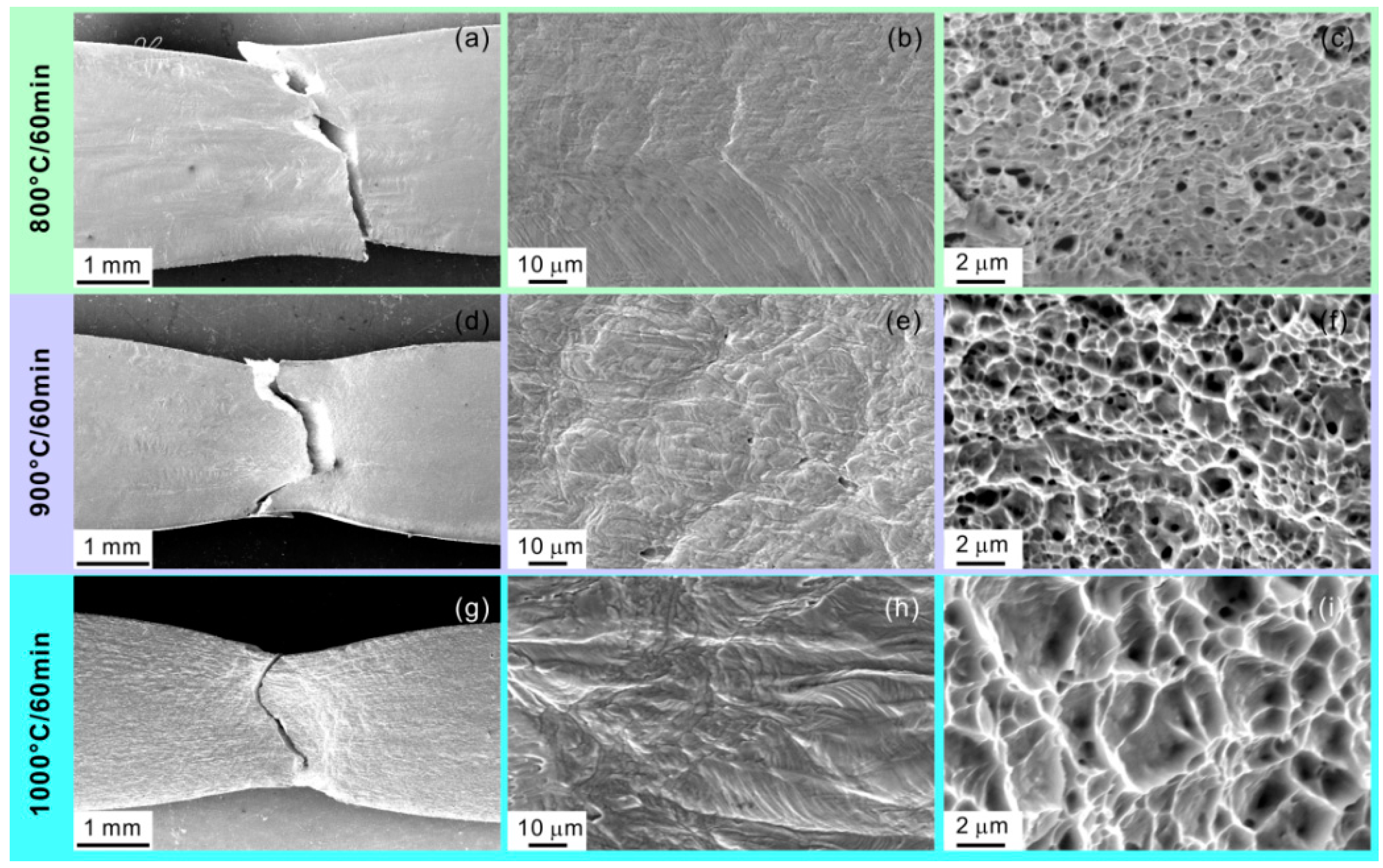 Materials 15 01215 g013