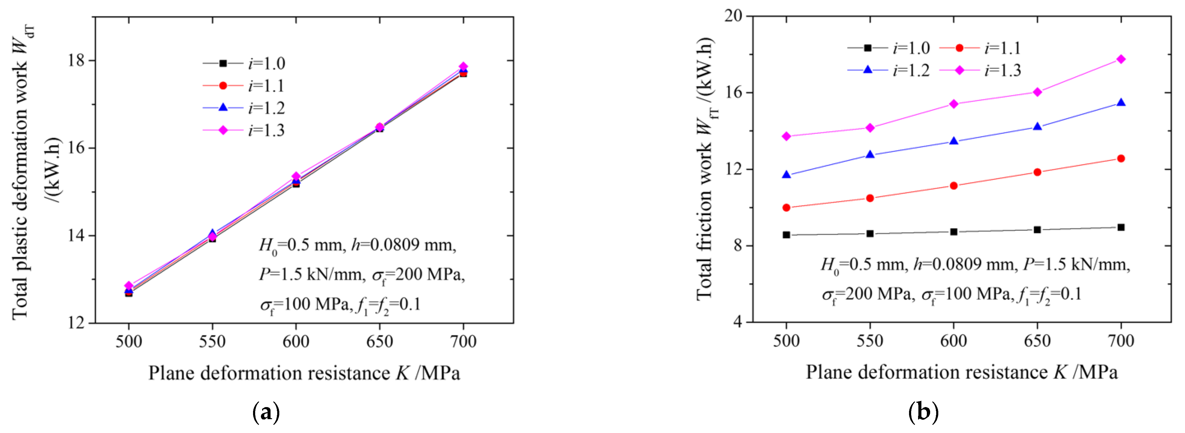 Materials 15 01219 g008a