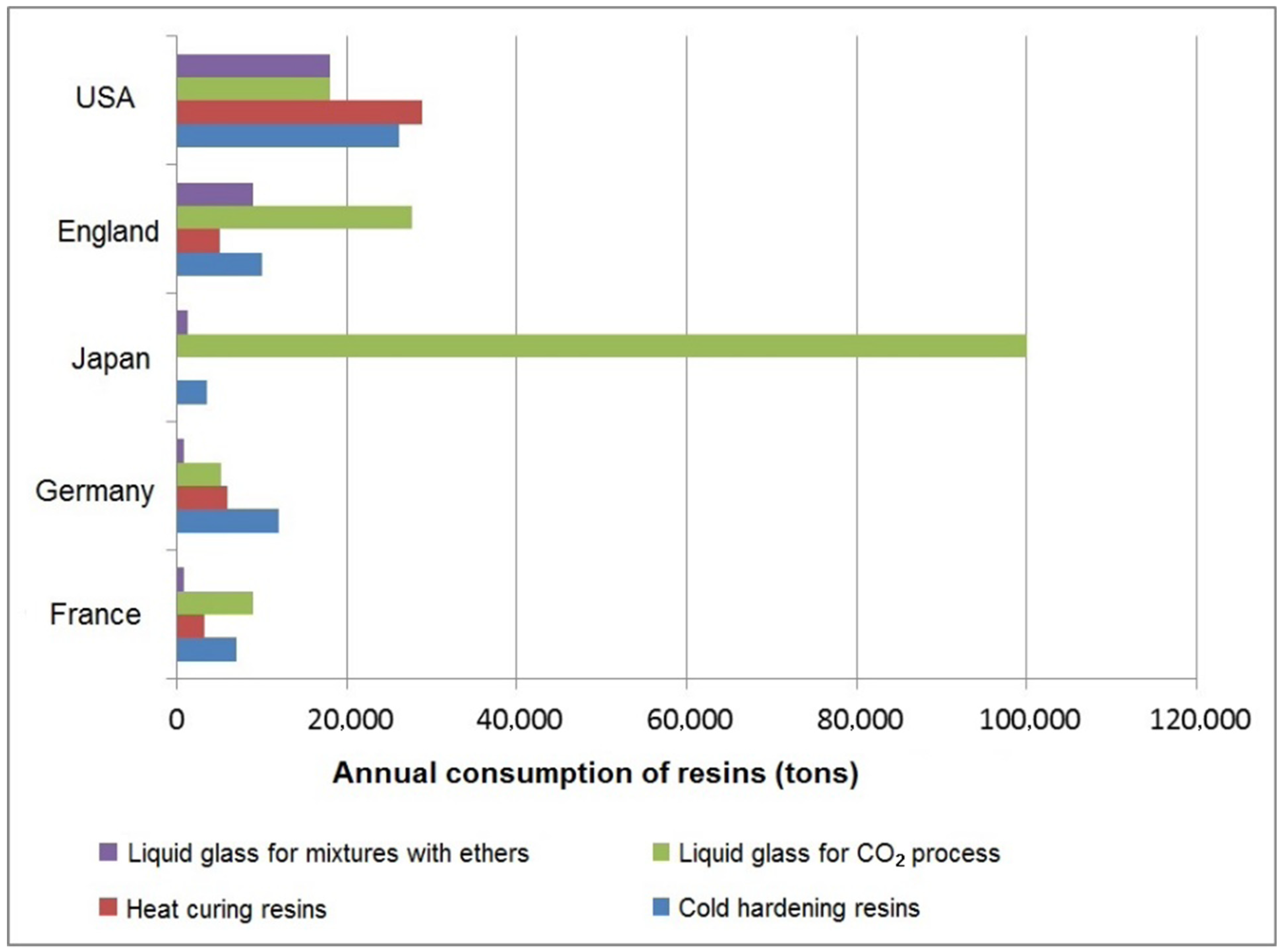 Materials 15 01220 g001 550