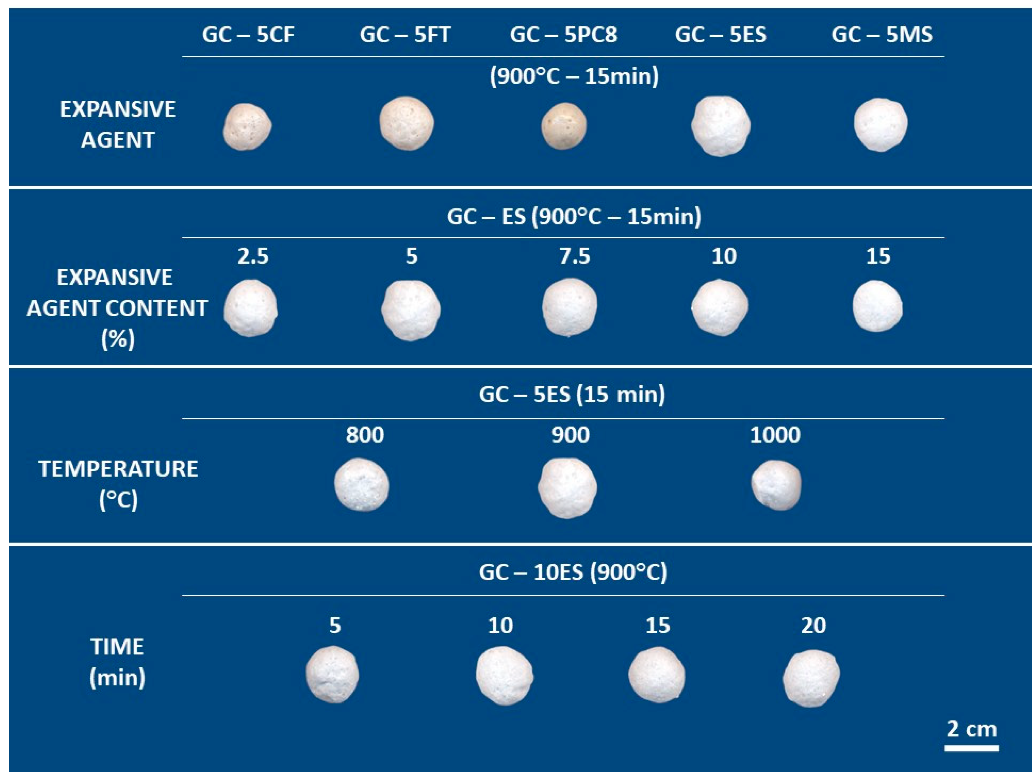 Materials 15 01223 g007 550