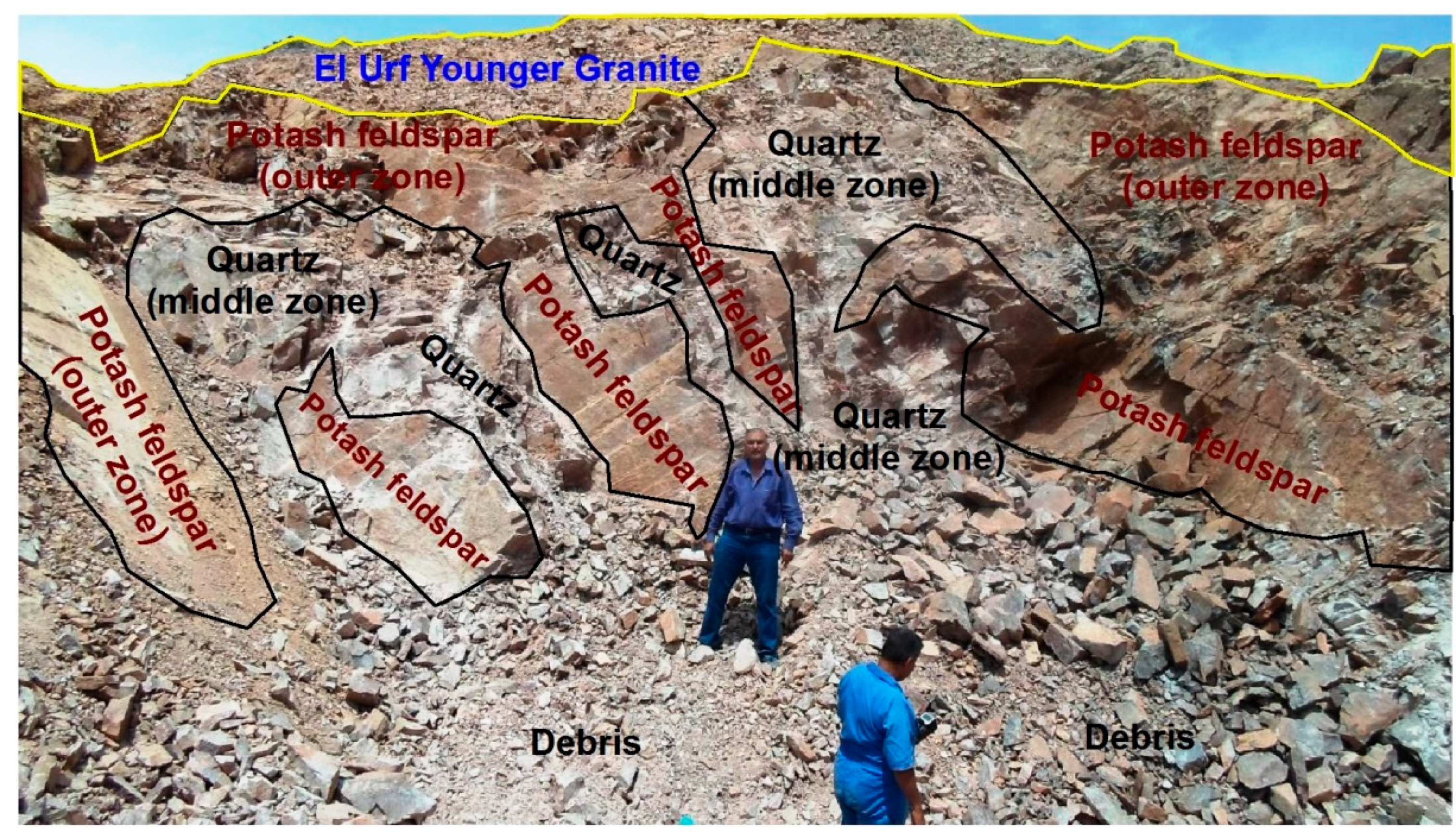 Materials 15 01224 g002