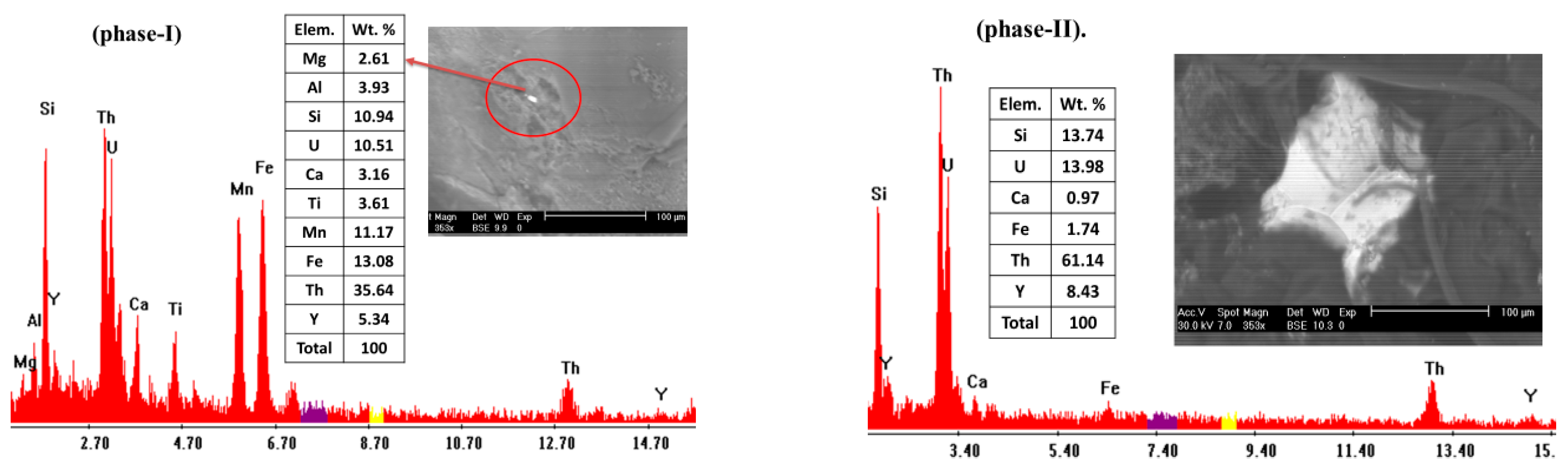 Materials 15 01224 g008