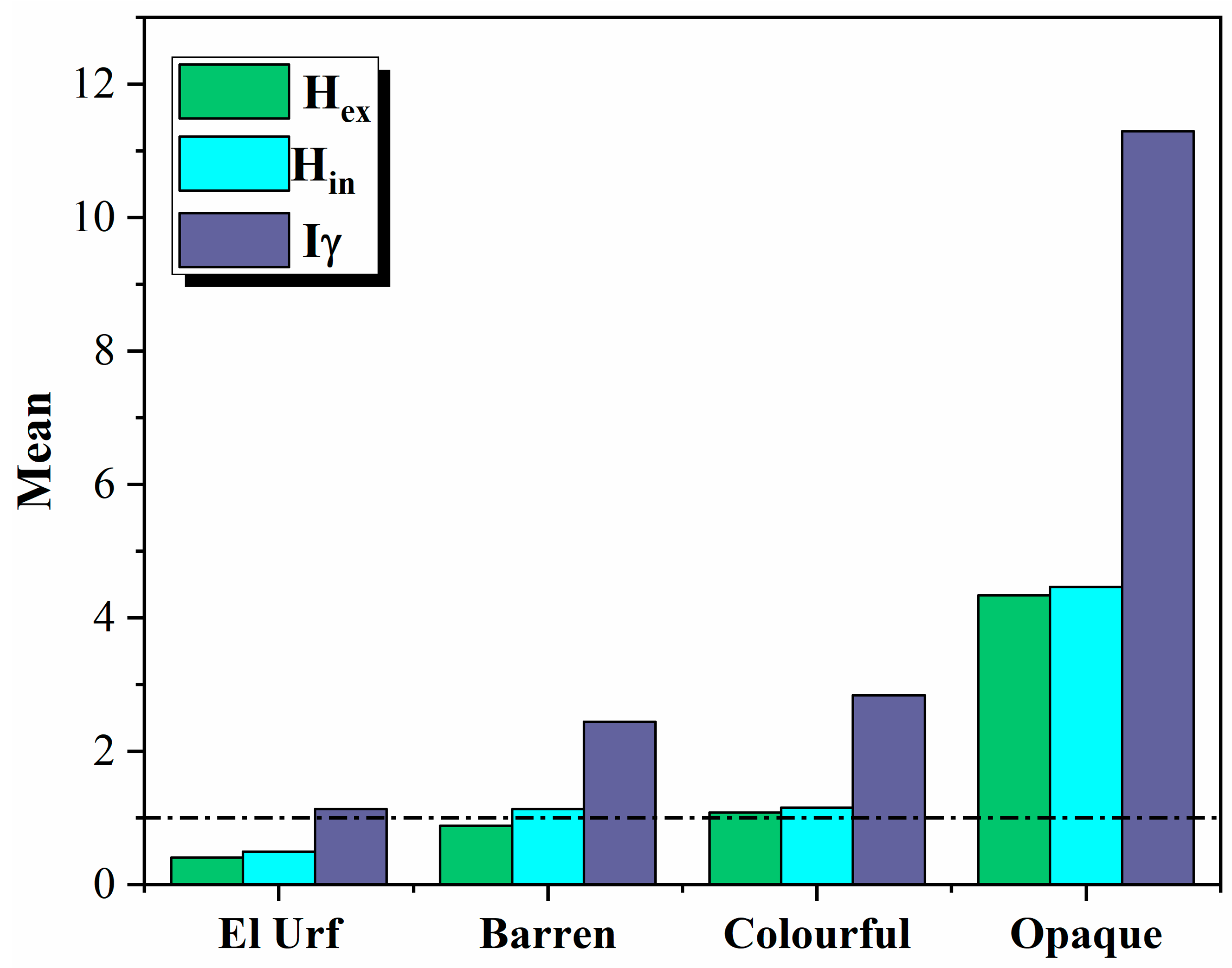 Materials 15 01224 g015