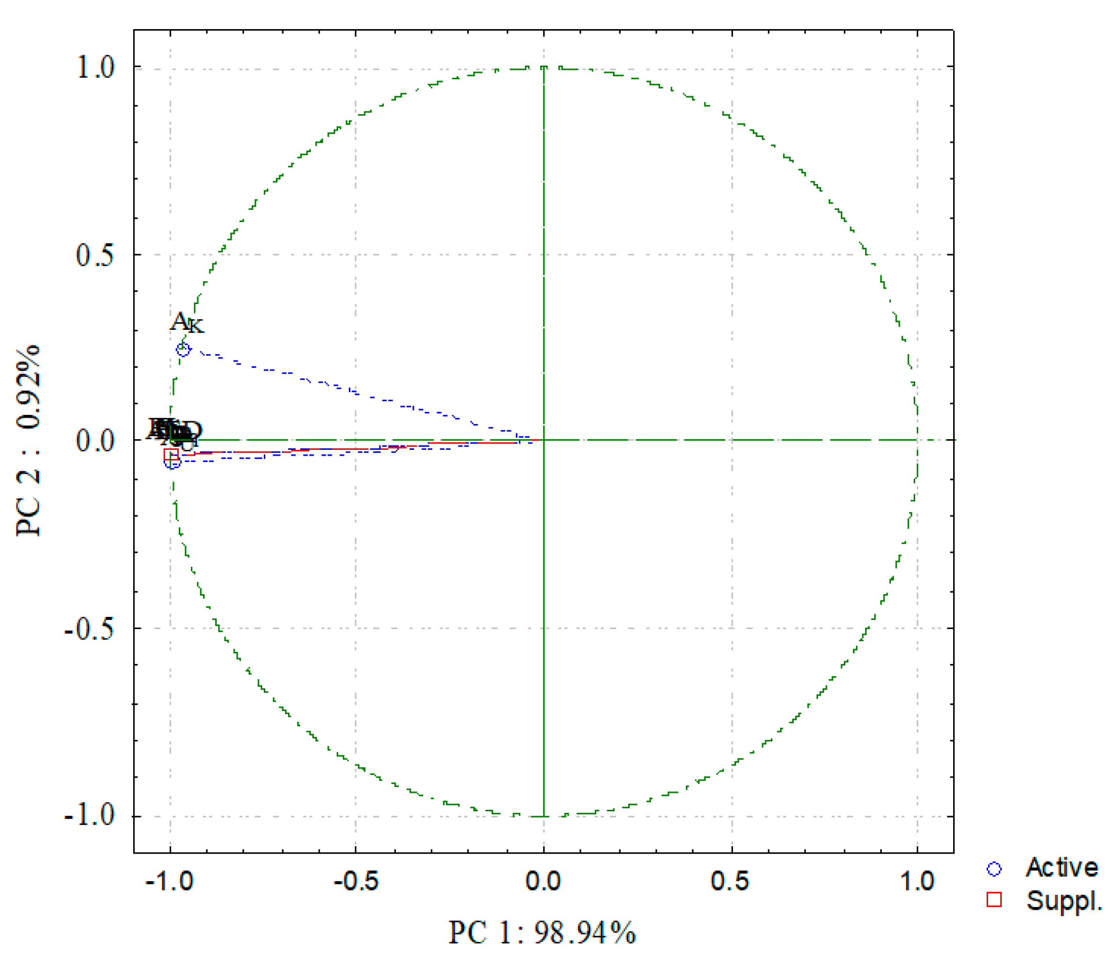 Materials 15 01224 g016
