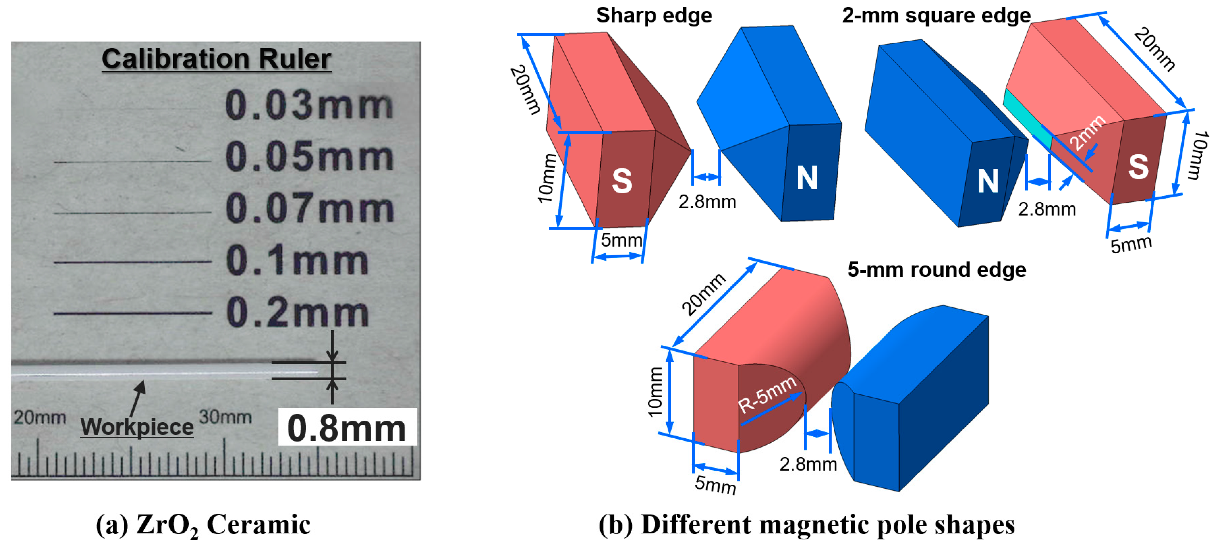 Materials 15 01227 g003 Materials 15 01227 g003