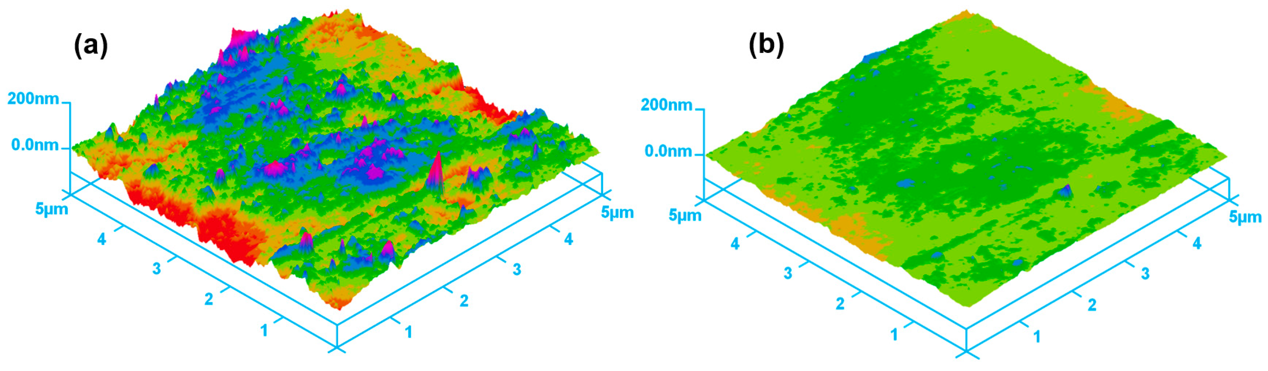Materials 15 01227 g004 Materials 15 01227 g004
