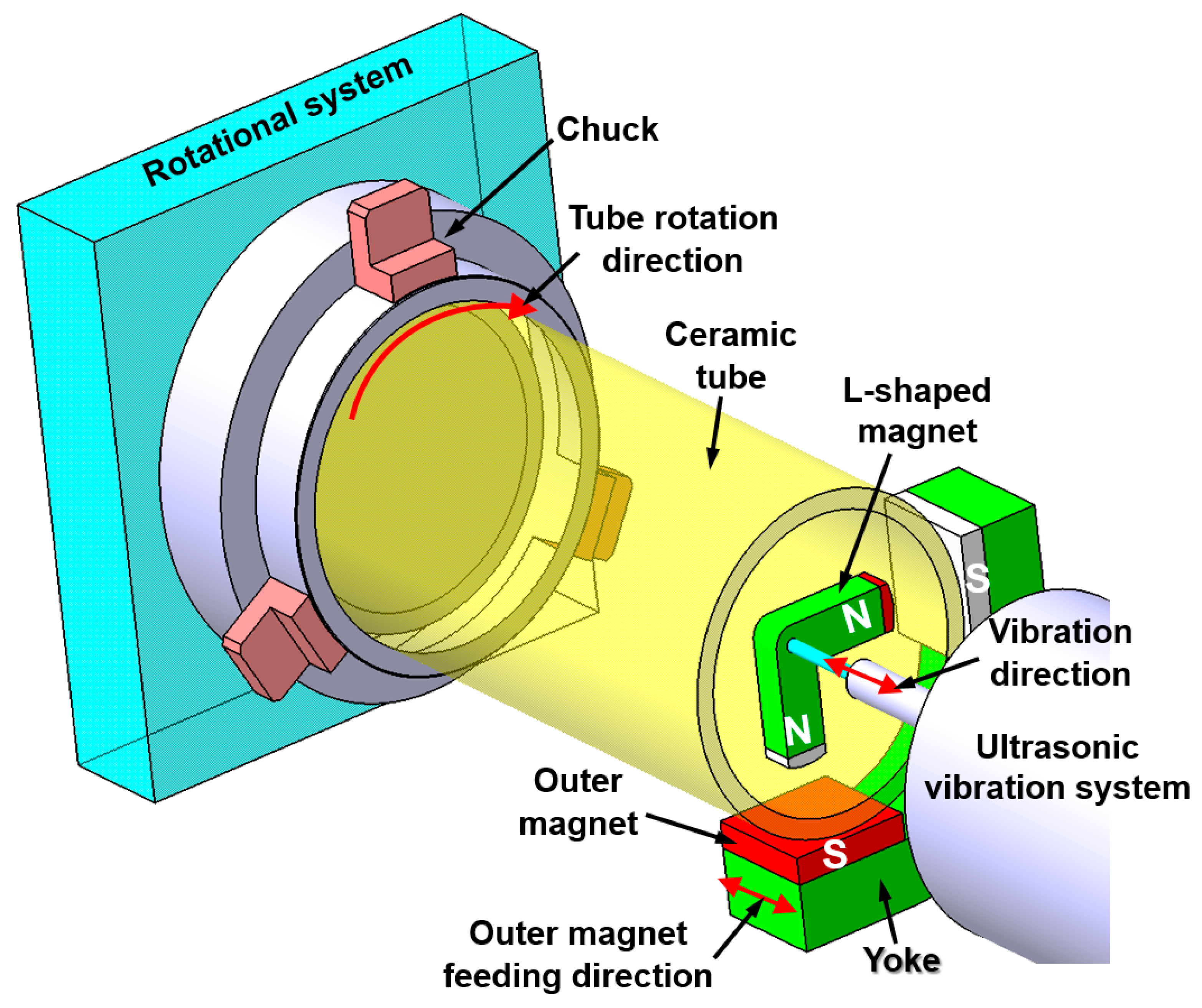 Materials 15 01227 g006 Materials 15 01227 g006