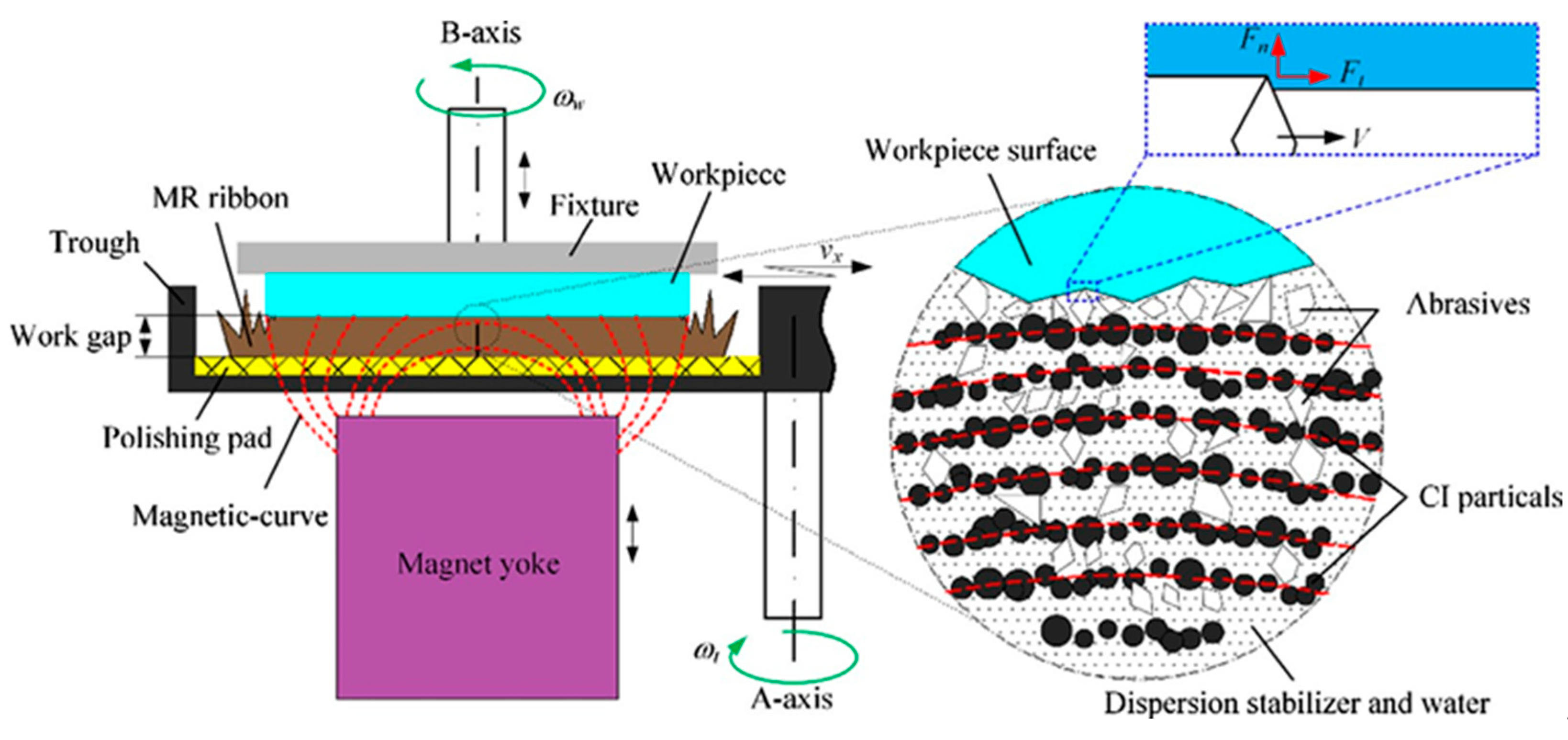 Materials 15 01227 g008 Materials 15 01227 g008
